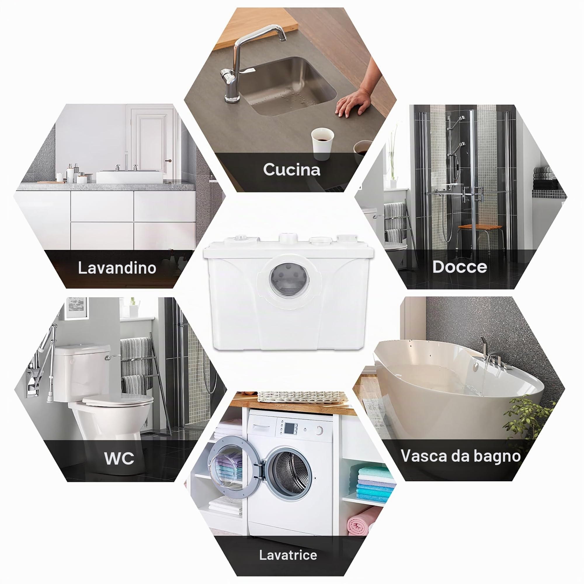 FIVMEN Impianto di sollevamento, 700 W, pompa sanitaria, 180 l/min, impianto di sollevamento piccolo, pompa per feci con filtro ai carboni attivi, lame in acciaio inox e 3 ingressi per WC, lavandino e
