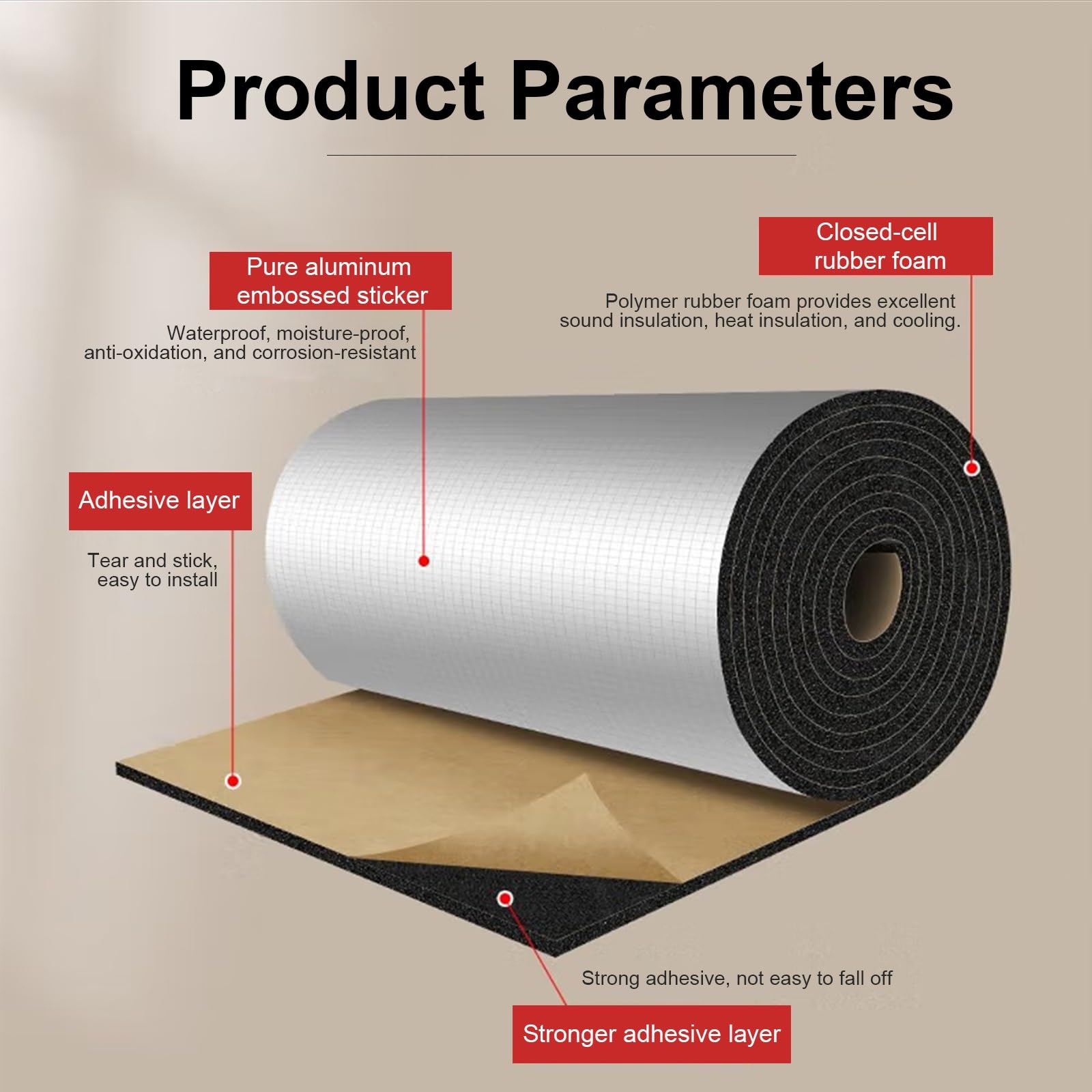 Selbstklebendes reflektierendes Schaum-Aluminium-Dämmmaterial, Heizkörper-Dämmfolie, Schalldämmunterlage, geeignet zur Wärmedämmung von Dächern, Böden, Decken(1*1m/3.2*3.2ft,20MM(THK))