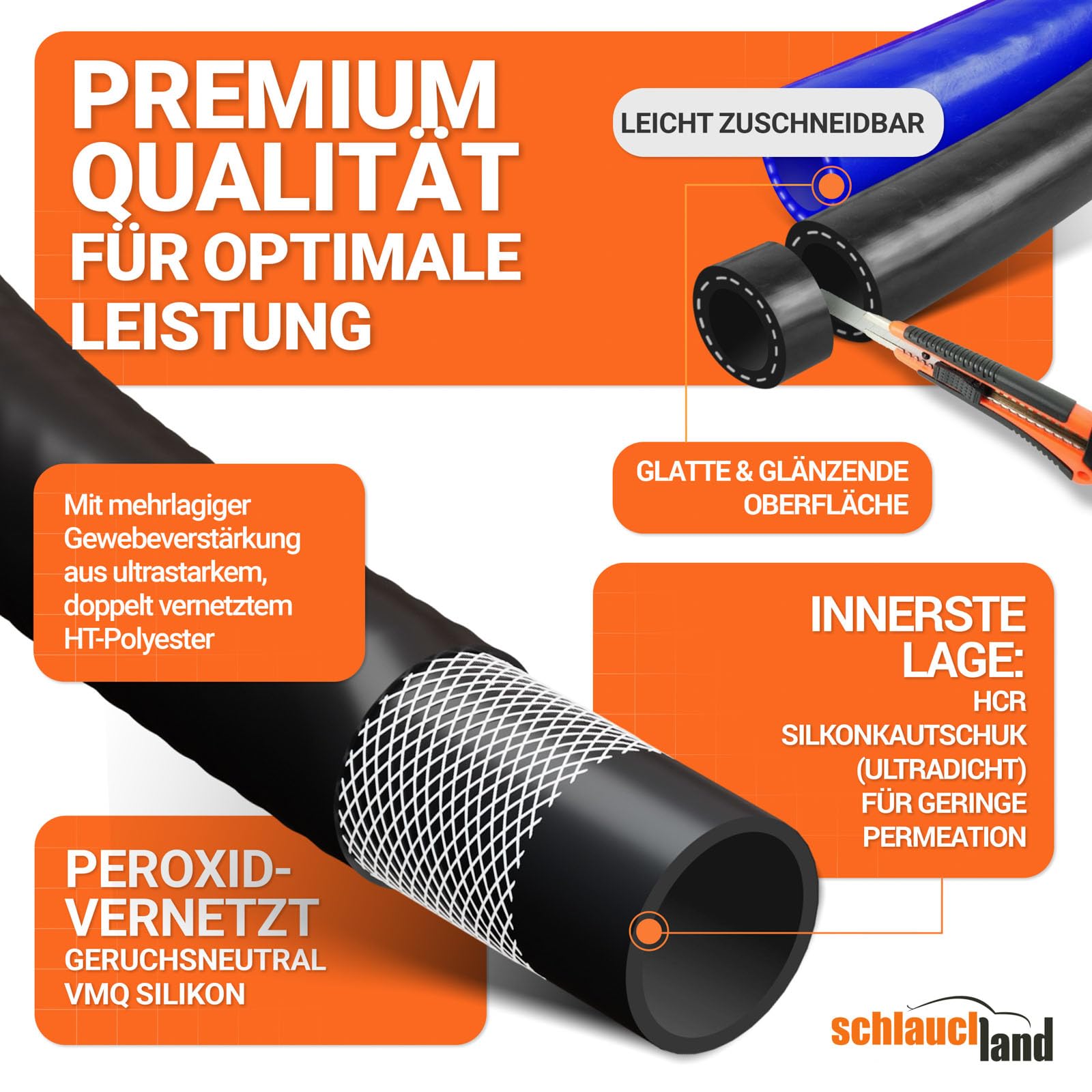 1m Silikonschlauch VARIO ID-Ø 19mm schwarz 200°C | GROSSE AUSWAHL | Unterdruckschlauch Vakuum Druck Schlauch Kühlwasserschlauch Kühler Kühlmittel Druckluft Silikon Gewebe Gummi flexibel| PREMIUM