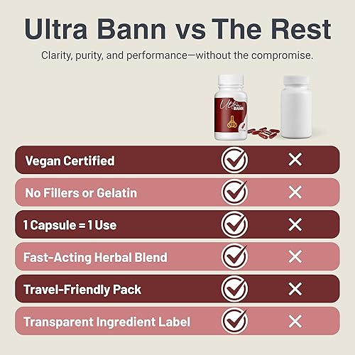 Miniatura 4 de Ultra Bann Suplemento natural de vitalidad masculina para hombres  Salud masculina, energía, fuerza y resistencia  Fórmula diaria de apoyo de