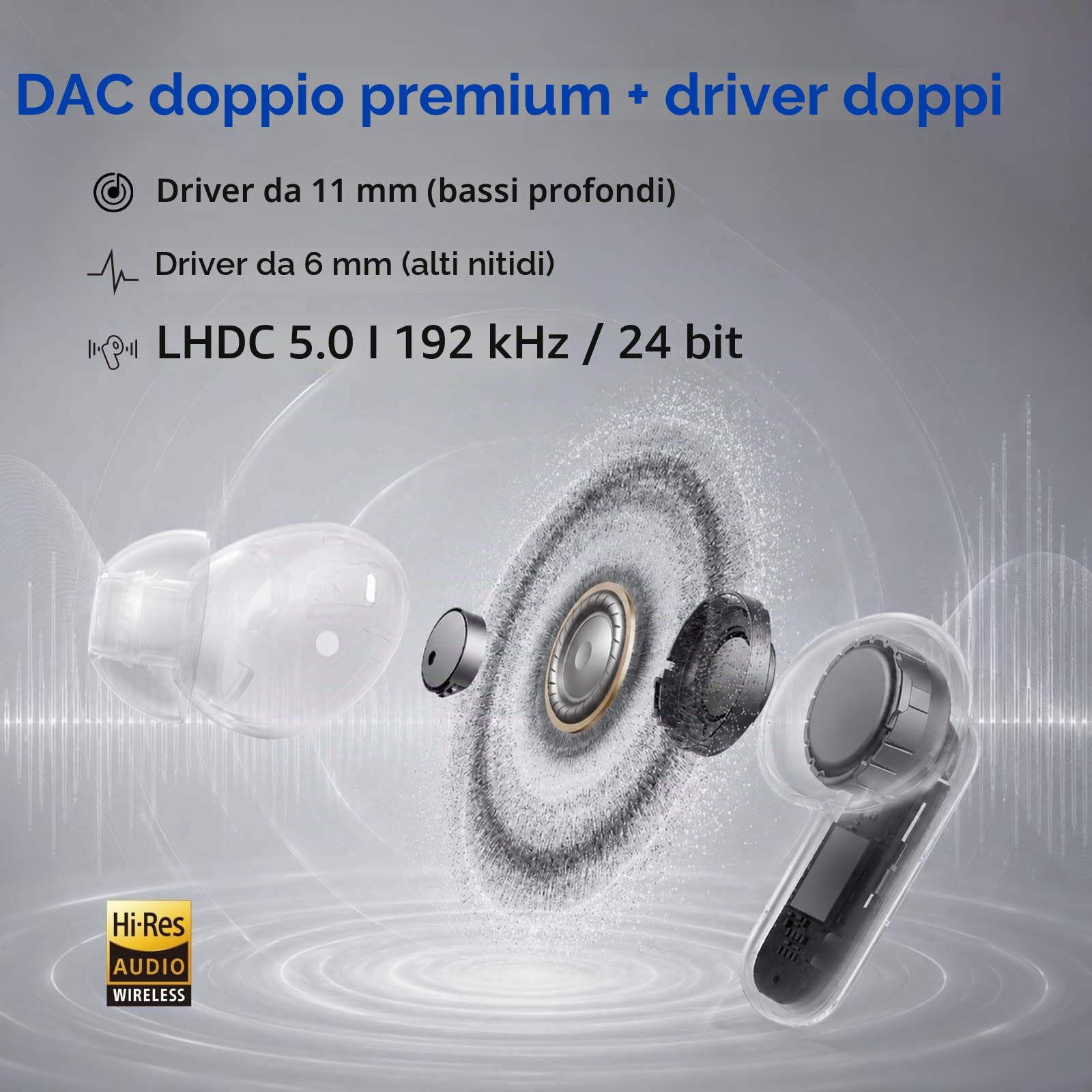 realme Buds Air 8 Pro Cuffie Bluetooth 55dB ANC adattiva, Auricolari Wireless con 11+6mm Doppio DAC Driver e 50 Ore Autonomia, Ear-by AI Assistente, Hi-Res LHDC 5.0 ​​Audio, Bluetooth 6.1 e IP55, Nero