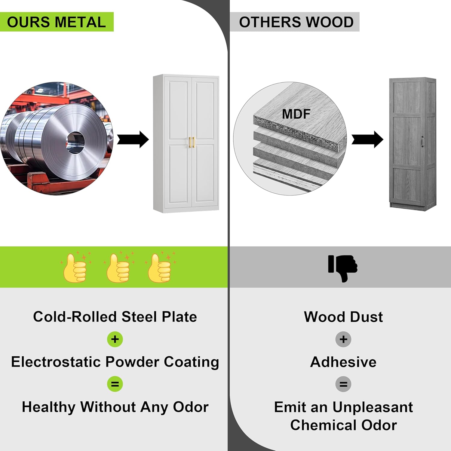 Armoire Wardrobe Closet with Doors, 71'' Wardrobe Cabinet with Hanging Rod, Metal Closet with 2 Adjustable Shelves for Bedroom School, Employee, Gym, Armarios De Ropa para Dormitorio, White - Image 4