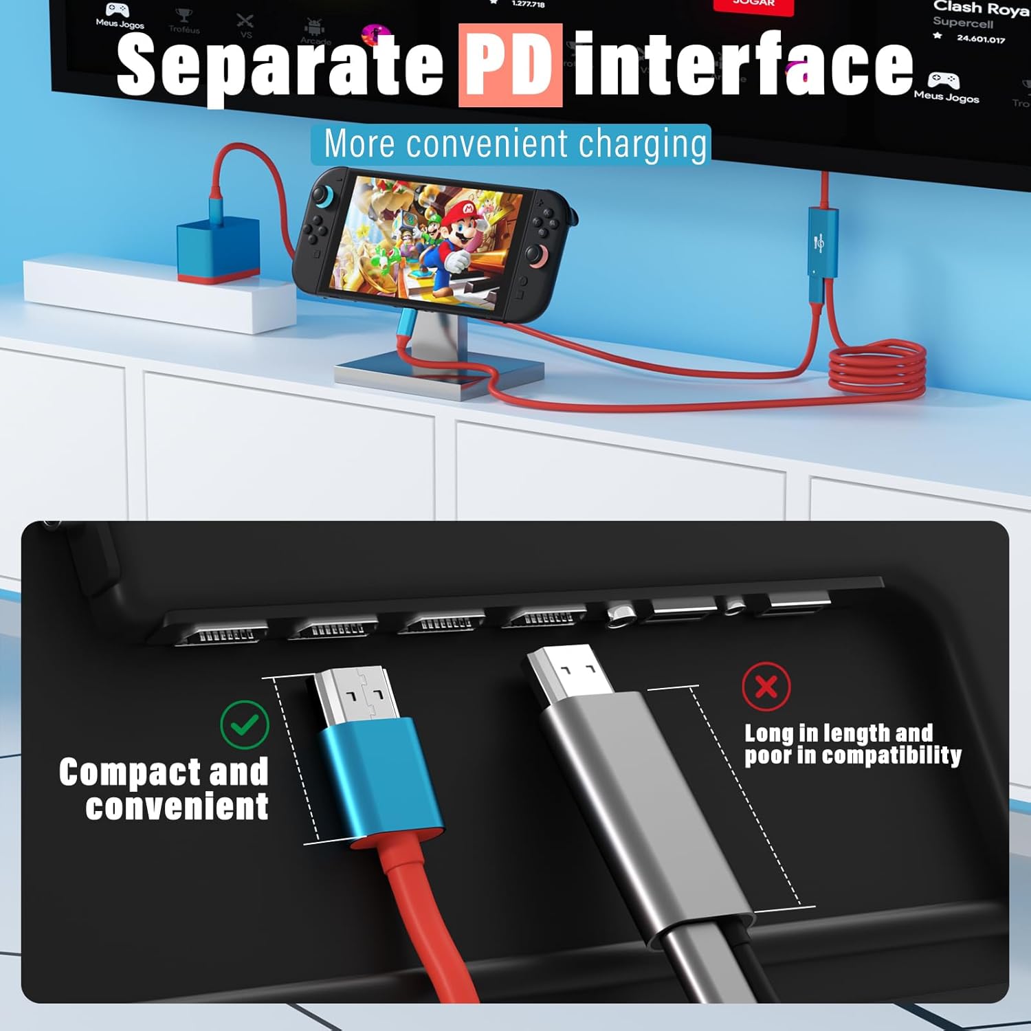 Switch 2 Dock Portable TV Docking Station Compatible with Nintendo Switch / Switch2 / Steam deck / ROG Ally X USB-C to HDMI Cable 4K@60HZ / HDMI 2.0 / USB3.0 5Gbps / PD3.0 100W TV Dock Station (S2CA) - Image 5