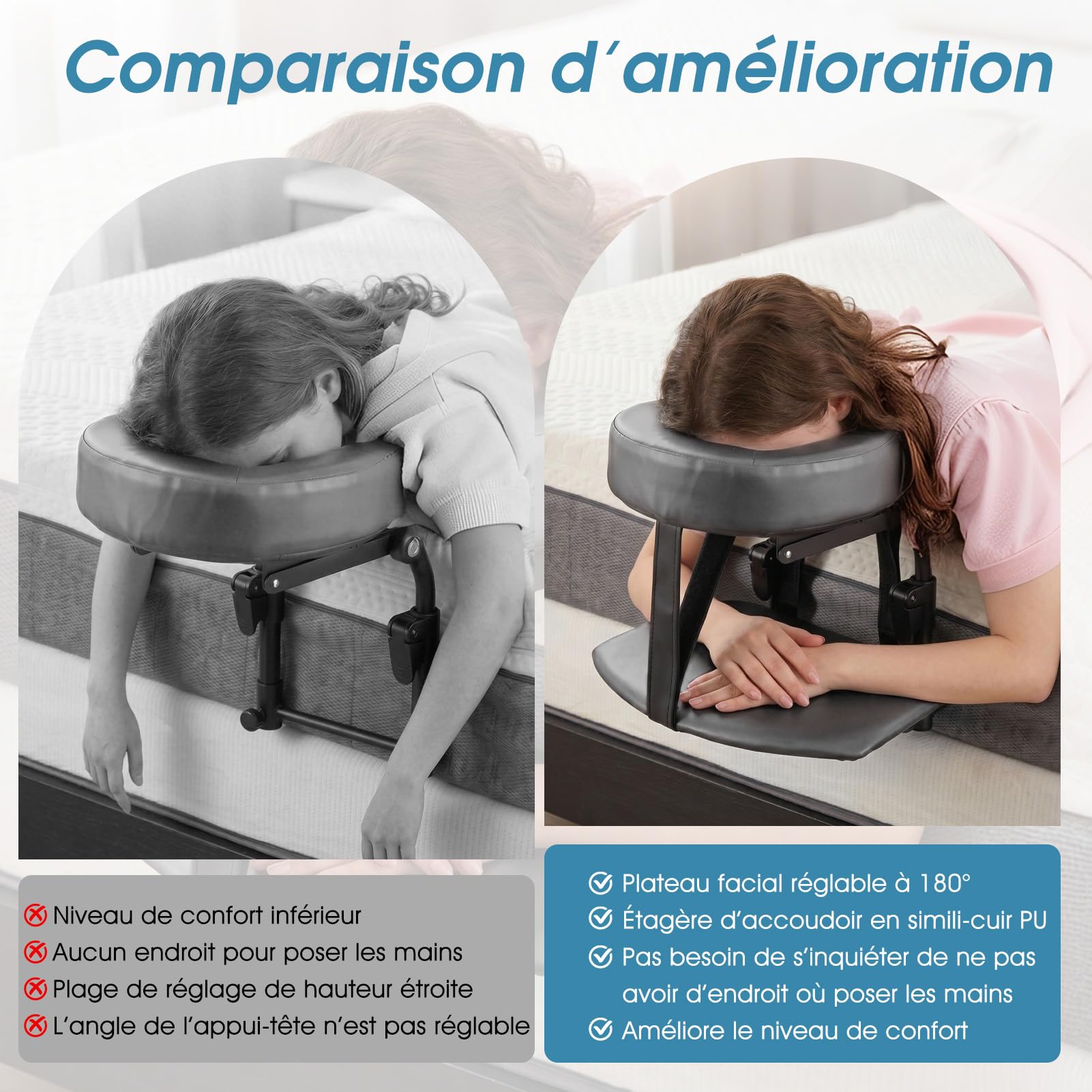 Appuie Tete Massage Pour Lit,Réglable Coussin Massage Lit Pour Table De Massage,Repose-Tête Remplacement Oreiller En Forme De U Universel Pour Lits De Beauté Avec élastiques