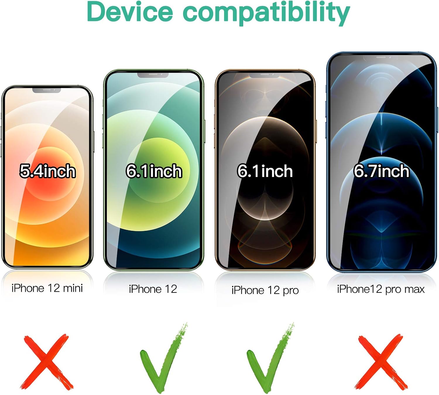 2Pack Privacy Screen Protector for iPhone 12/iPhone 12Pro, Premium 4D Curved Edge to Edge Full Coverage Privacy Tempered Glass Screen Protector for iPhone 12/iPhone12 Pro(6.1 inch)