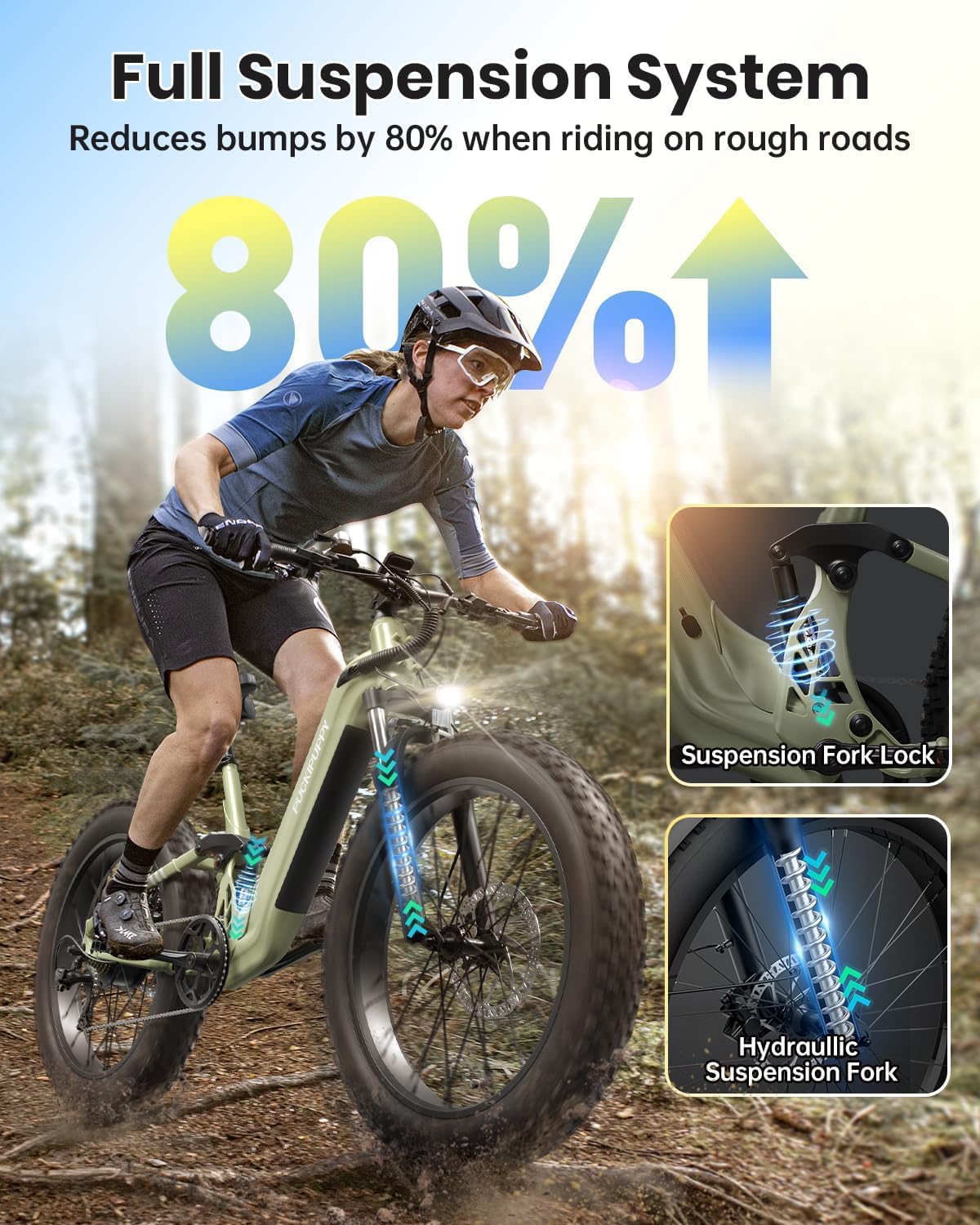 PUCKIPUPPY Electric Bike for Adults 960W, 48V 20AH Battery Adult Electric Bicycles, 26" Fat Tire Full Suspension Step-Thru Ebike, 28MPH Mountain Ebike, 7 Speed, 80Miles Range-Boxer ST