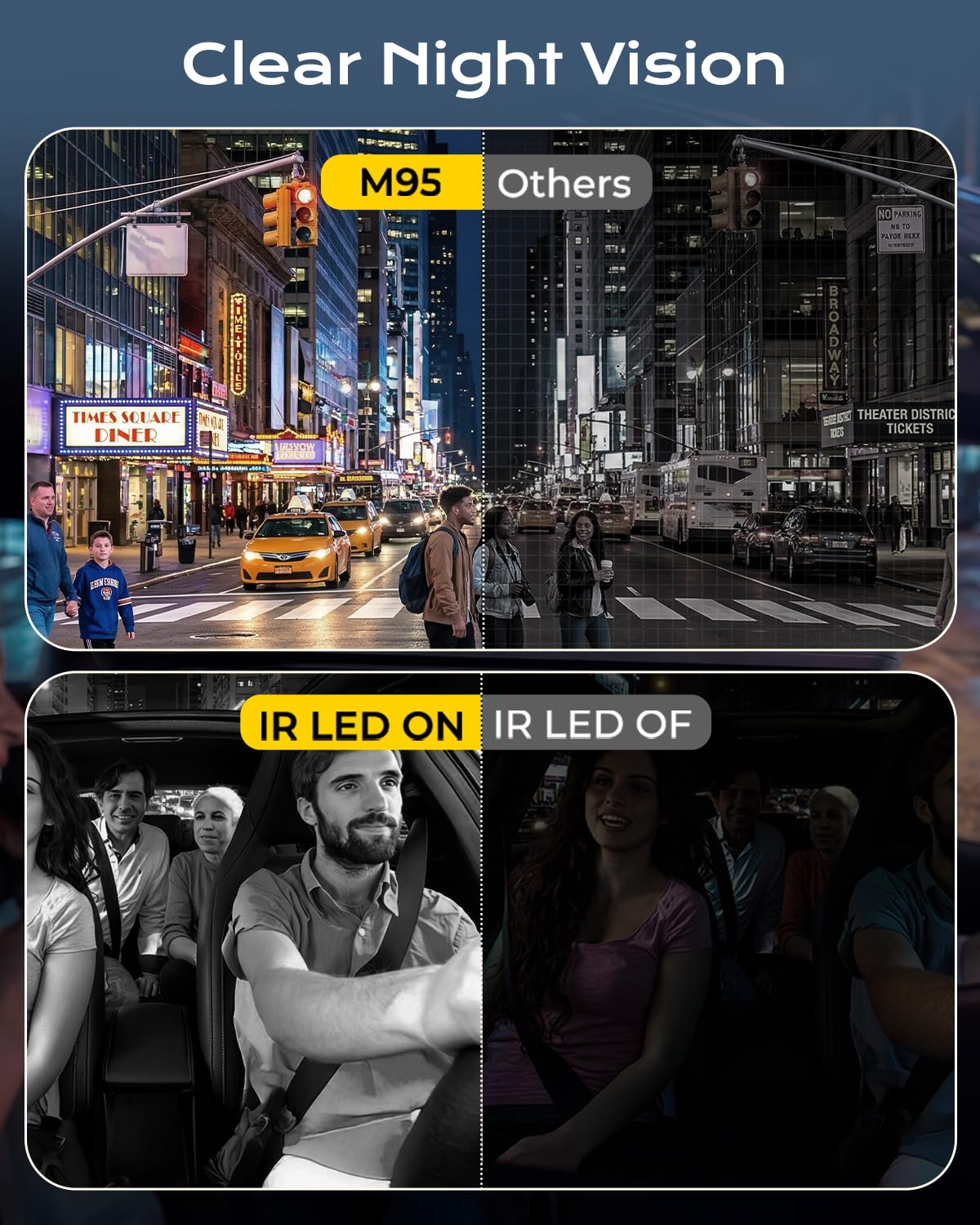 4 Channel Dash Cam, 4K Front & 3 * 1080P Rear/Left/Right, 360° Full View Dashcams for Cars, Built-in GPS & 5G WiFi APP, 24H Parking Mode, 8 IR Night Vision, G-Sensor, 128GB Card Included - 5