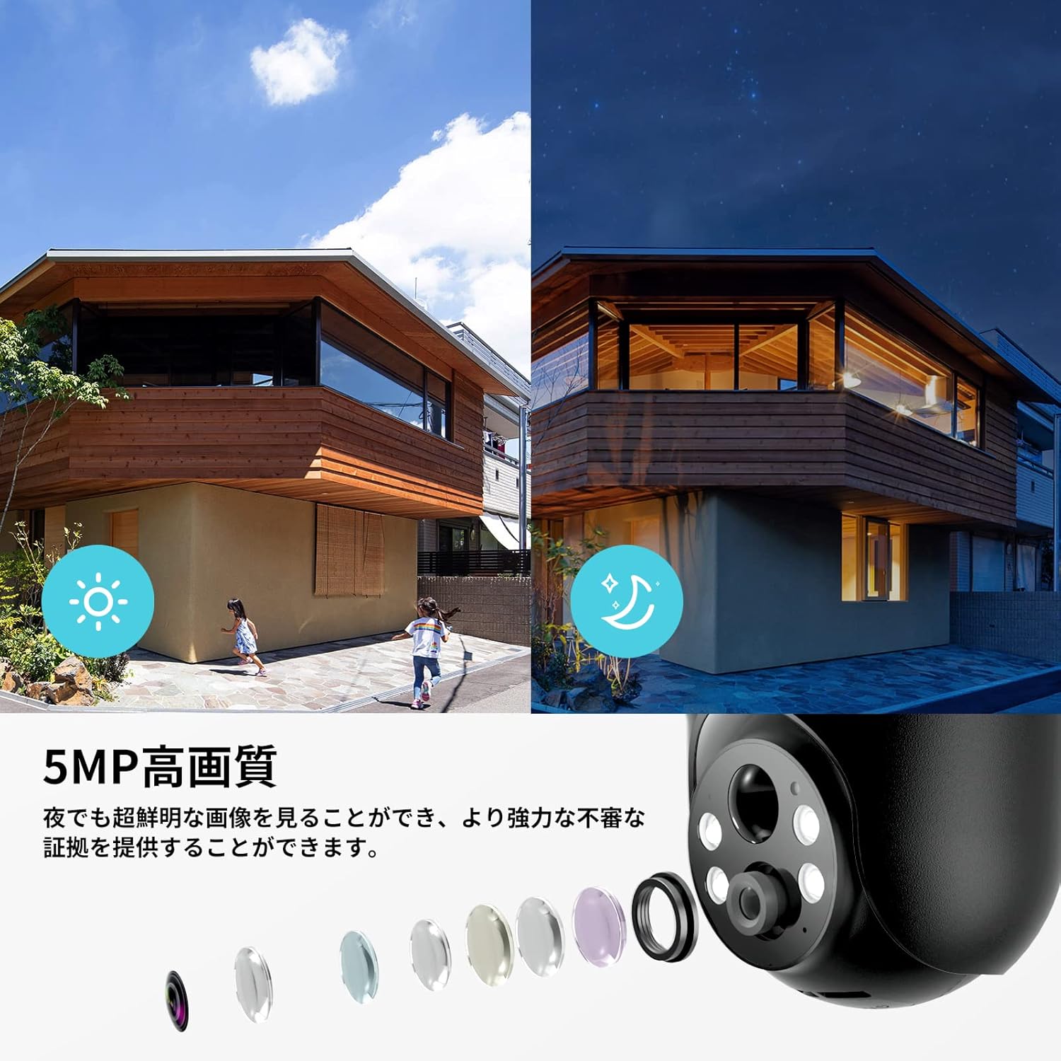 5MP high image quality day and night