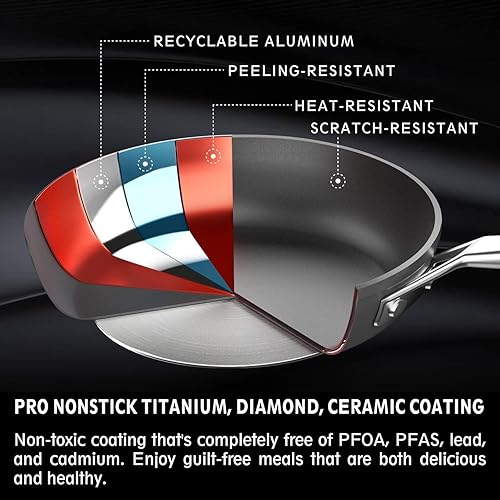 Miniatura 6 de MsMk Olla de 6 cuartos de galón con tapa de vidrio, quemada también antiadherente, duradera antiadherente, apta para horno hasta 700 °F, inducción