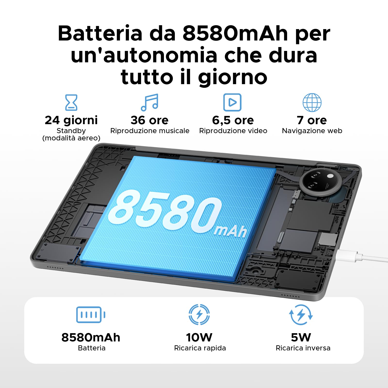 DOOGEE Tab A9 PRO+ Tablet 11 Pollici con Tastiera e Penna, 90Hz Android 15 Tablets, 30GB RAM+128GB ROM/TF 2TB, 8580mAh 5G WiFi, T7200 Octa-Core, Widevine L1/13MP/GPS/OTG/Doppi altoparlanti/3.5mm Jack