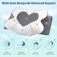 Vista 3 de Almohada cervical para dormir, almohada de espuma viscoelástica para el cuello, almohada ergonómica para el alivio del dolor, almohada de contorno