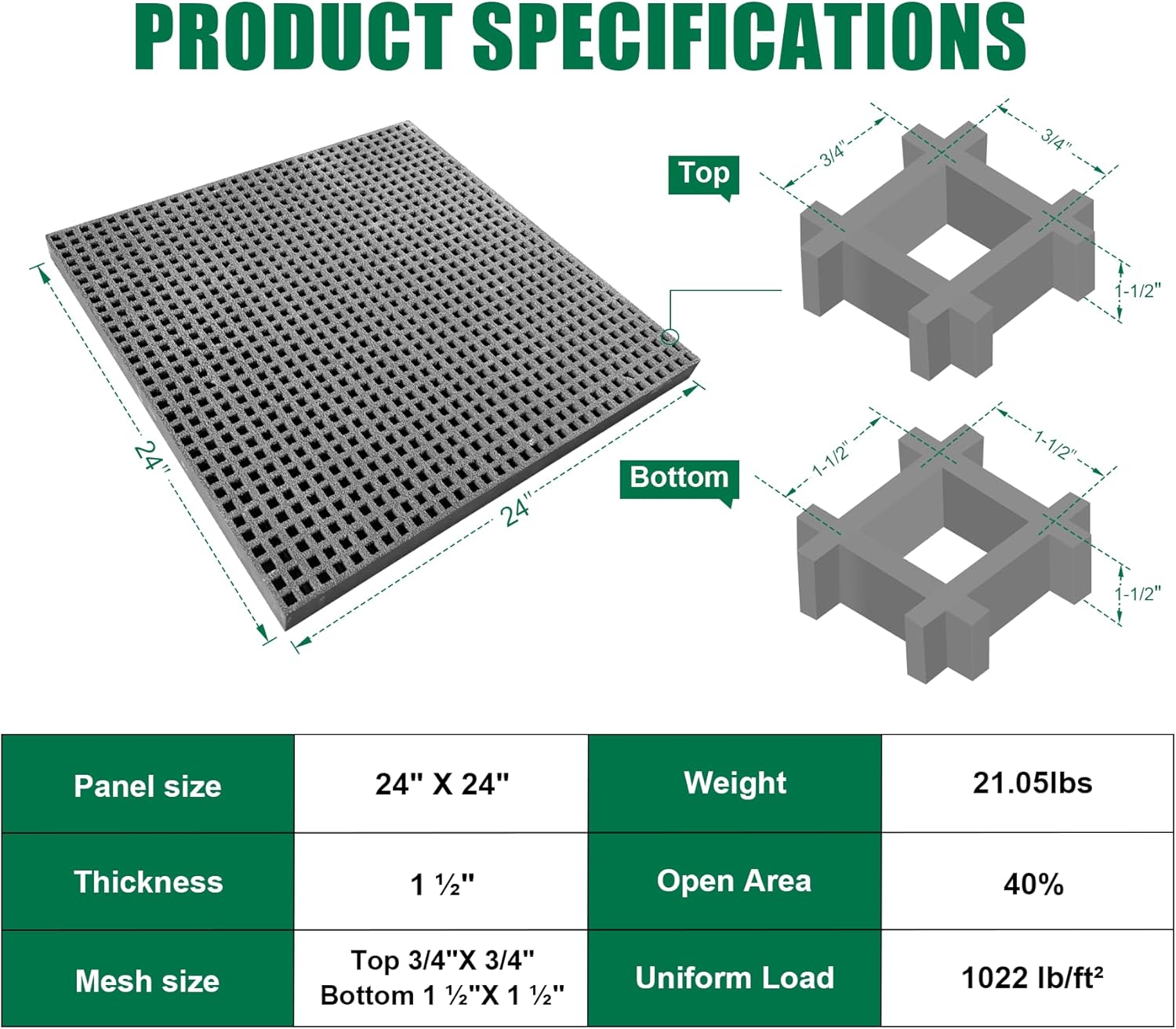 24x24x1.5in Gritted Fiberglass Molded Grating, 2' x 2' Heavy Duty FRP Industrial Grating Panel Non-Slip Grit-top Surface Micro-Mesh 3/4" Openings Bar Grille Plate for Car Wash,Decks,Grey