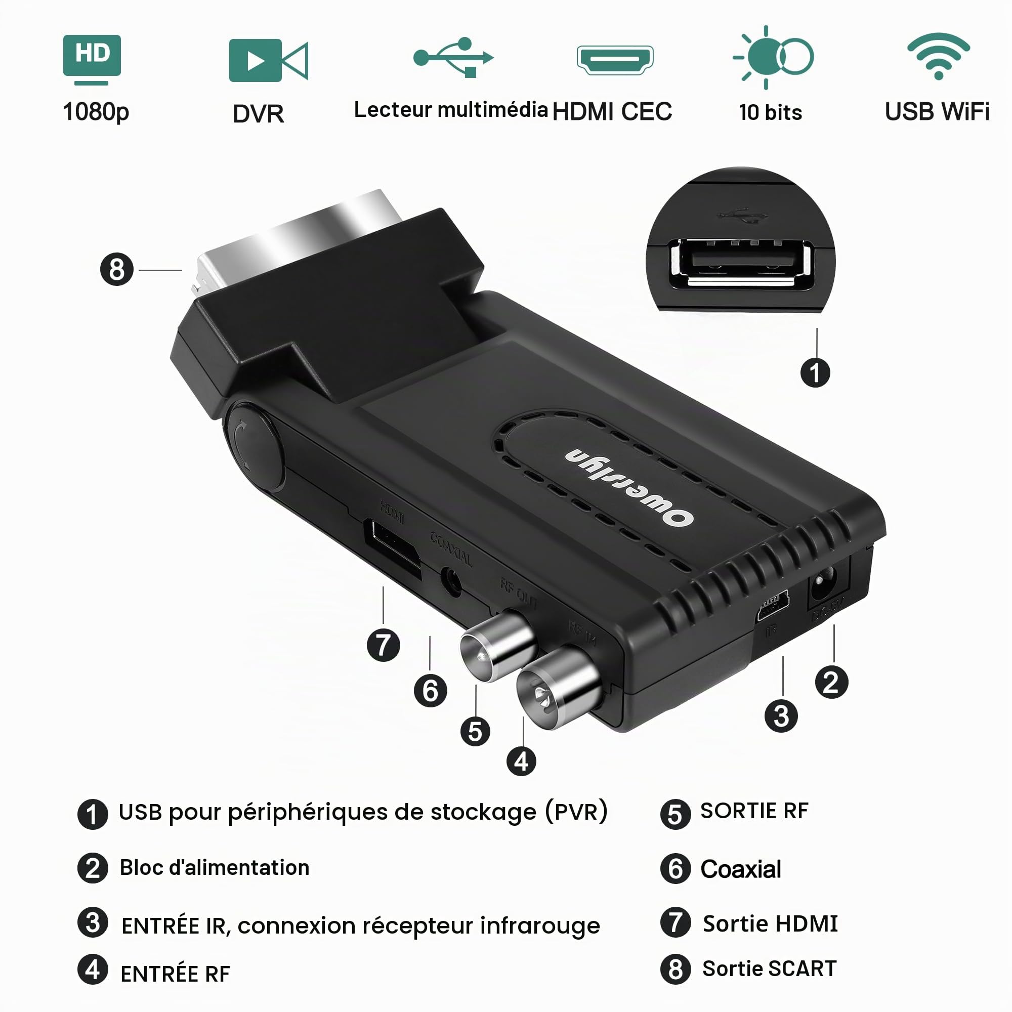 Décodeur Numérique Terrestre 2024 DVB-T2 HD 1080P H265 HEVC Main 10 Bits HDMI CEC TV Stick Support Sortie HDMI/Péritel Enregistreur USB Multimédia PVR [Télécommande 2 en 1]
