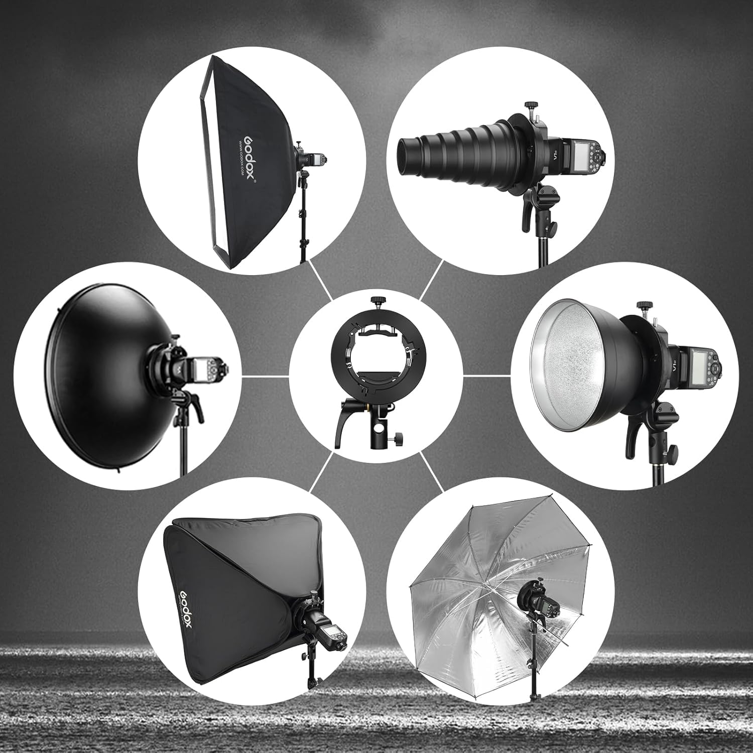 Godox Kit de boîte à lumière 60 x 60 cm avec support S2 en S avec grille, SGGV6060, convient pour Studio Godox V1, AD200PRO, V860II, TT685, TT350, AD400PRO, V1PRO, V100