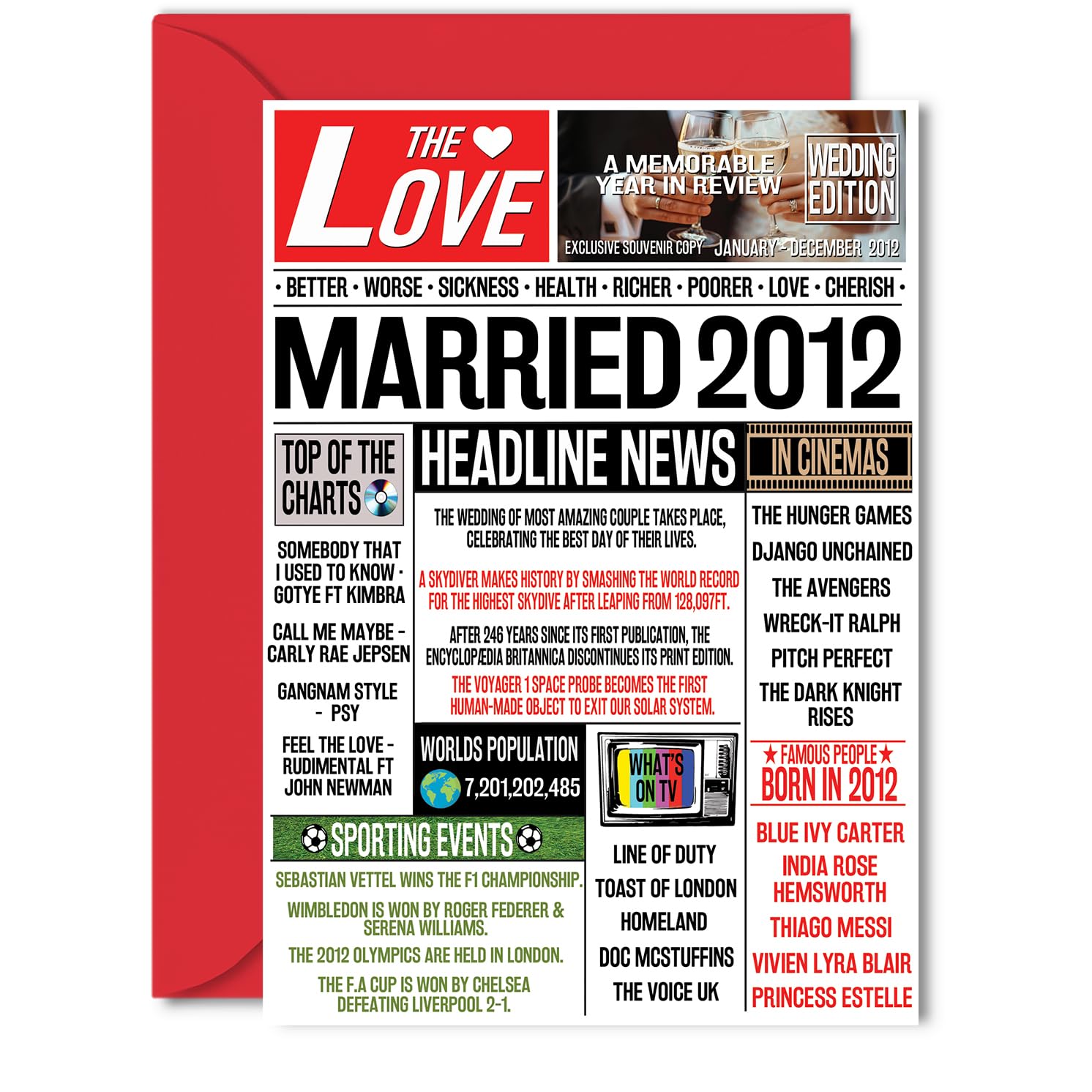 14th Anniversary Card for Women Men - Married 2012 Newspaper - 14 Year Wedding Anniversary Card for Partner Husband Companion Wife, 5x7 Inch Anniversaries Greeting Cards
