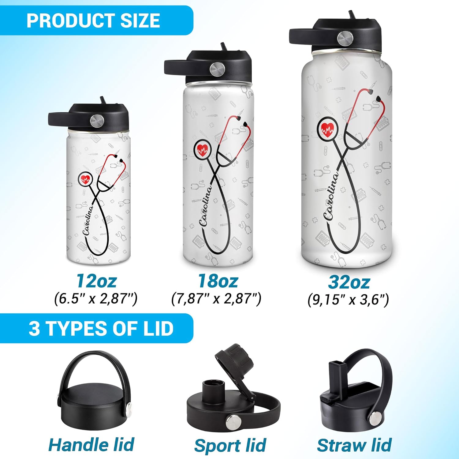 Hyturtle Personalized Nurse Water Bottle - Travel Insulated Stainless Steel Bottle with Leak-Proof Lid 18oz 32oz - Nurse Appreciation Gift for Women, Nurses on Birthday, Nurse’s Day, Graduation