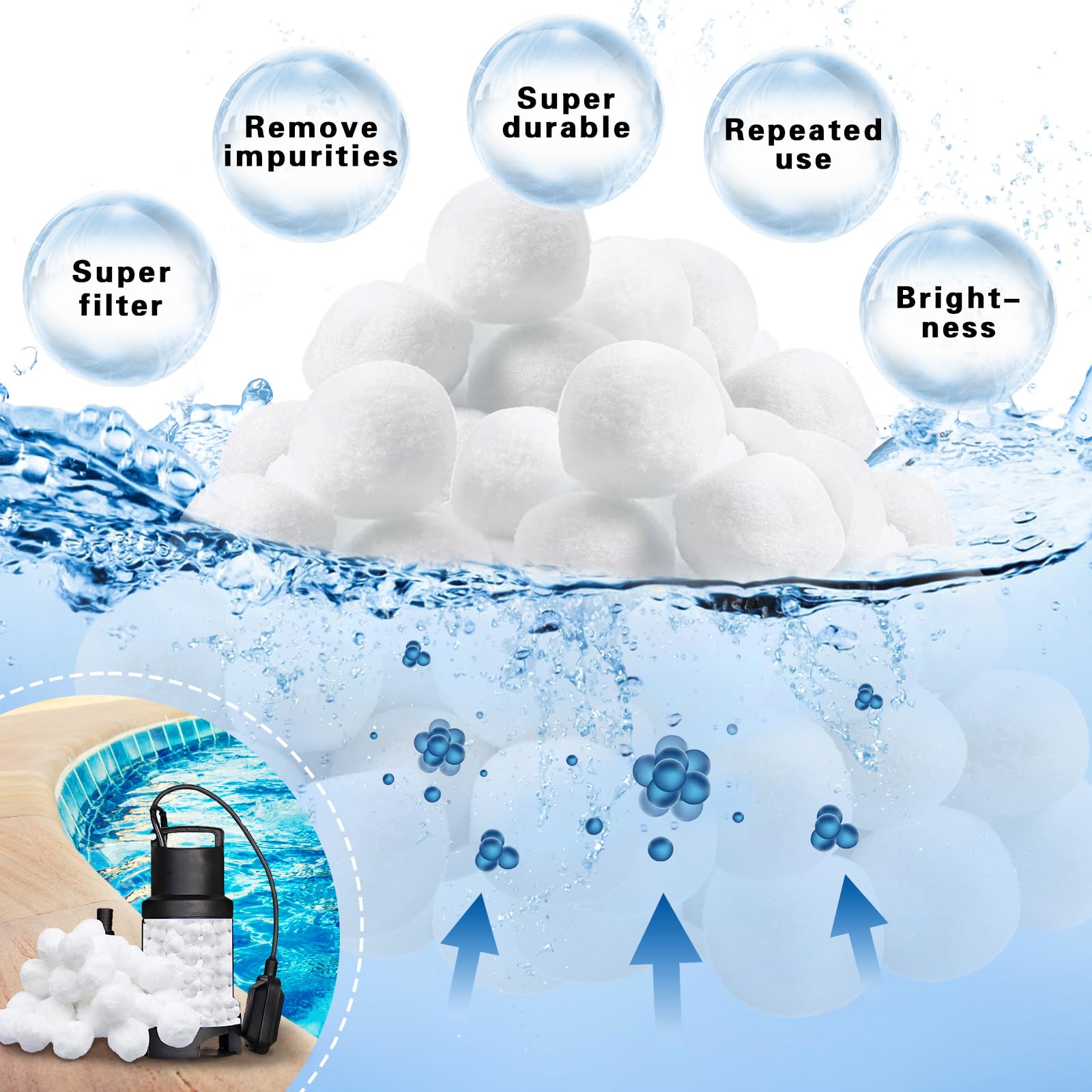 MOYKSRR Bolas Filtro Piscina 1500g, Bola de Filtro de Piscina, Bolas Depuradora Piscina para Sistemas de Filtro de Arena, Reemplaza 53kg Arena de Filtro, Limpiador de Piscinas Sistema de Filtro