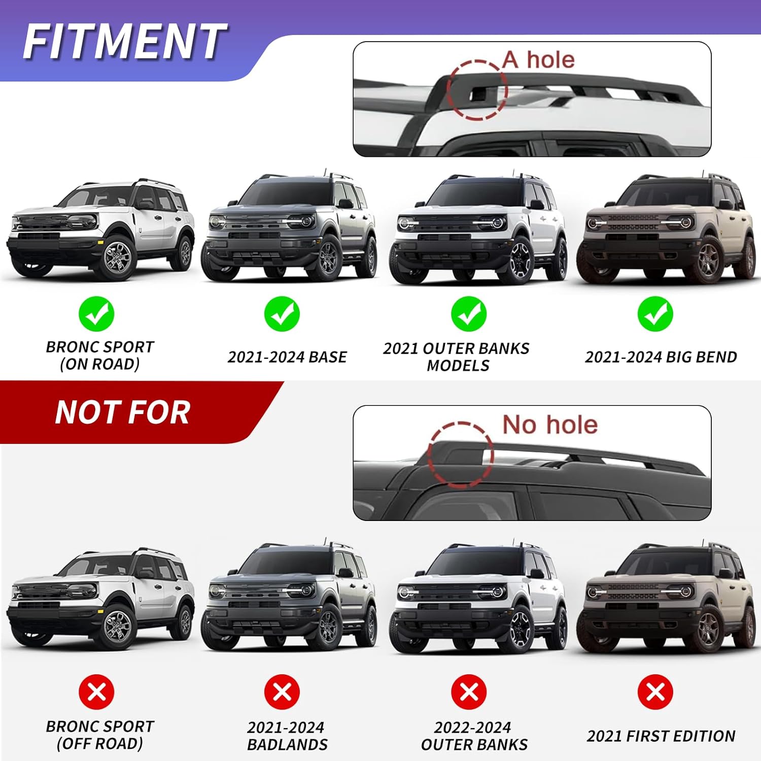 ZXMOTO Roof Rail Rack Cross Bars Crossbars Fits for Ford Bronco Sport Base (On-Road) 2021 2022 2023 2024 & Bigbend 2021 2022 2023 2024 & Outer Banks 2021 & Heritage Edition 2023 Heavy Duty Aluminum