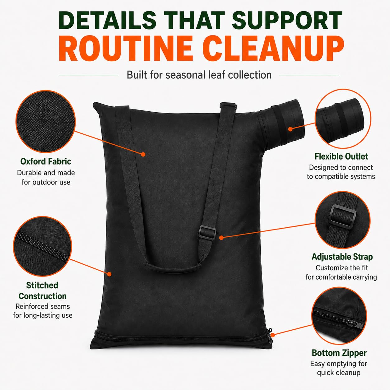 Bolsa para Aspirador Soplador para Ferrex FN-ABV 40, Repuesto Recolector de Hojas con Cremallera Inferior, Correa Ajustable para Jardín en Otoño