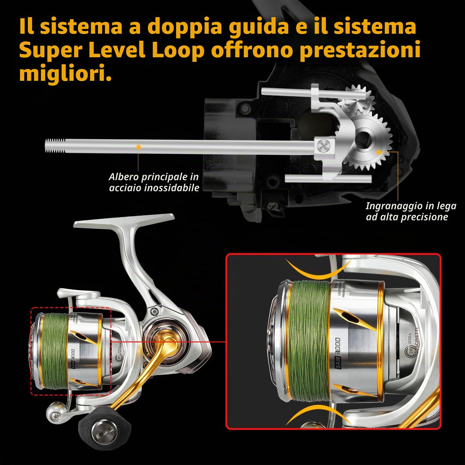 Seaknight SPEEDY Mulinello da pesca in acqua salata 10+1 cuscinetto 6.2:1 mulinello da pesca in mare anticorrosione per pesca alla carpa luccio in fibra di carbonio Drag Max 11 kg