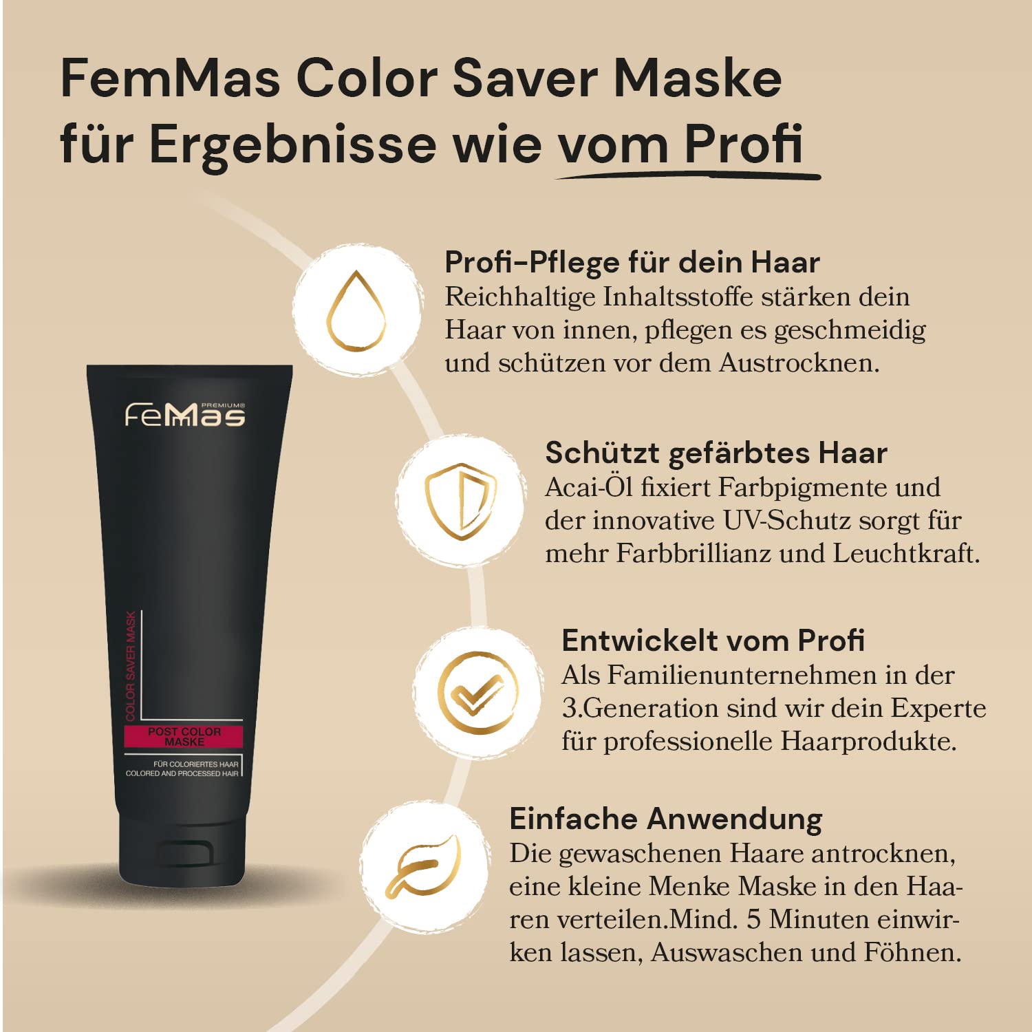Femmas Brand Color Protection Shampoo & Mask Set for Colour Treated Hair 2x250 ml - Image 3