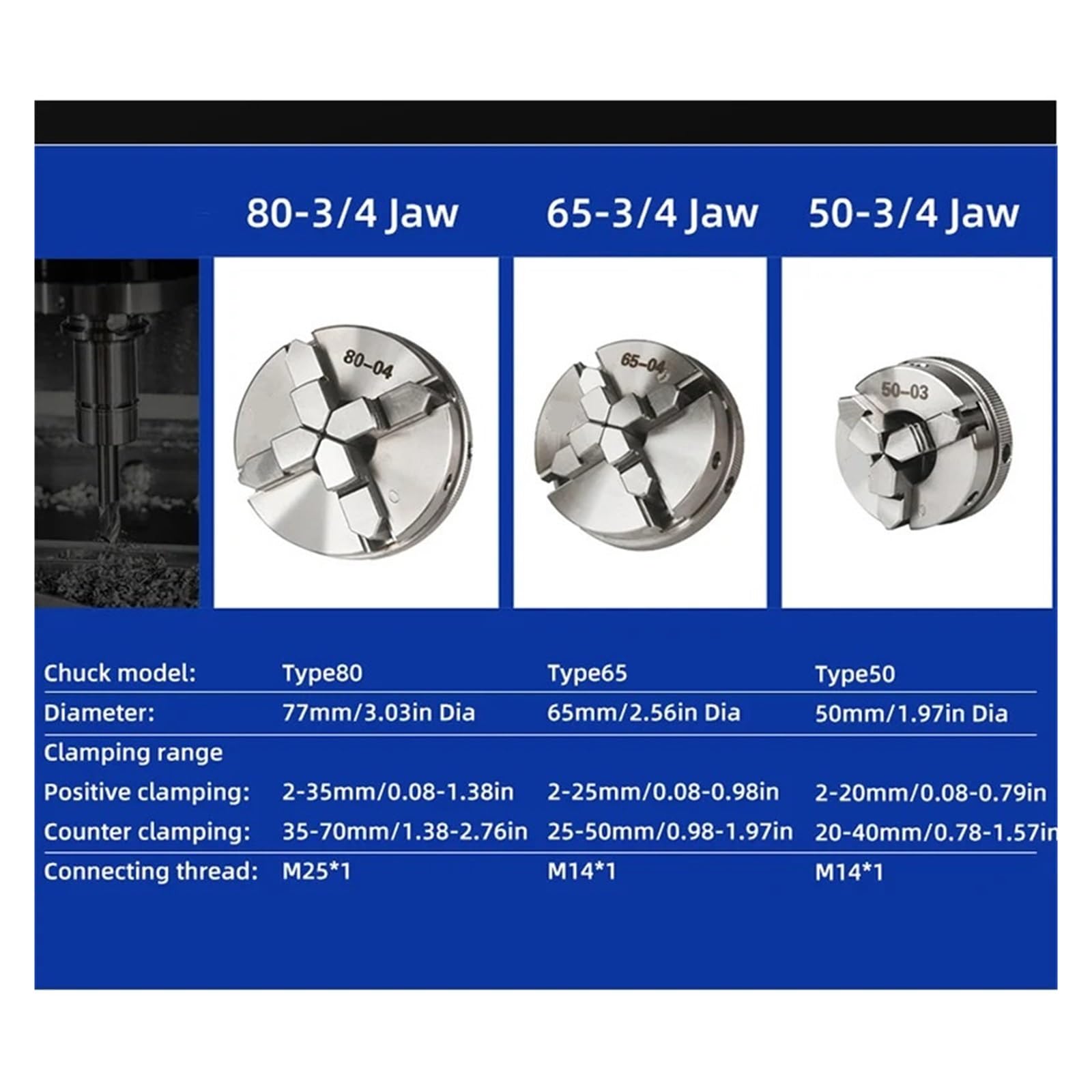 Uchwyt tokarski 3/4 szczęki części do tokarki samocentrujący wrzeciono tokarskie DIY uchwyt tokarski tokarka do drewna stolarz akcesoria do tokarki(50mm 3jaw)