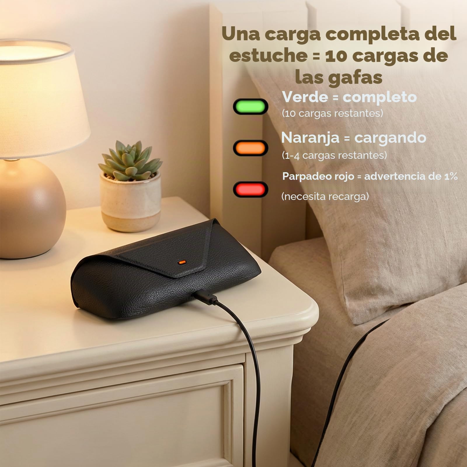 Funda de carga para gafas Smart AI, compatible con Ray-Ban Meta Wayfarer/Skyler/Headliner, estación de carga de repuesto Oakley Meta HSTN, indicador LED