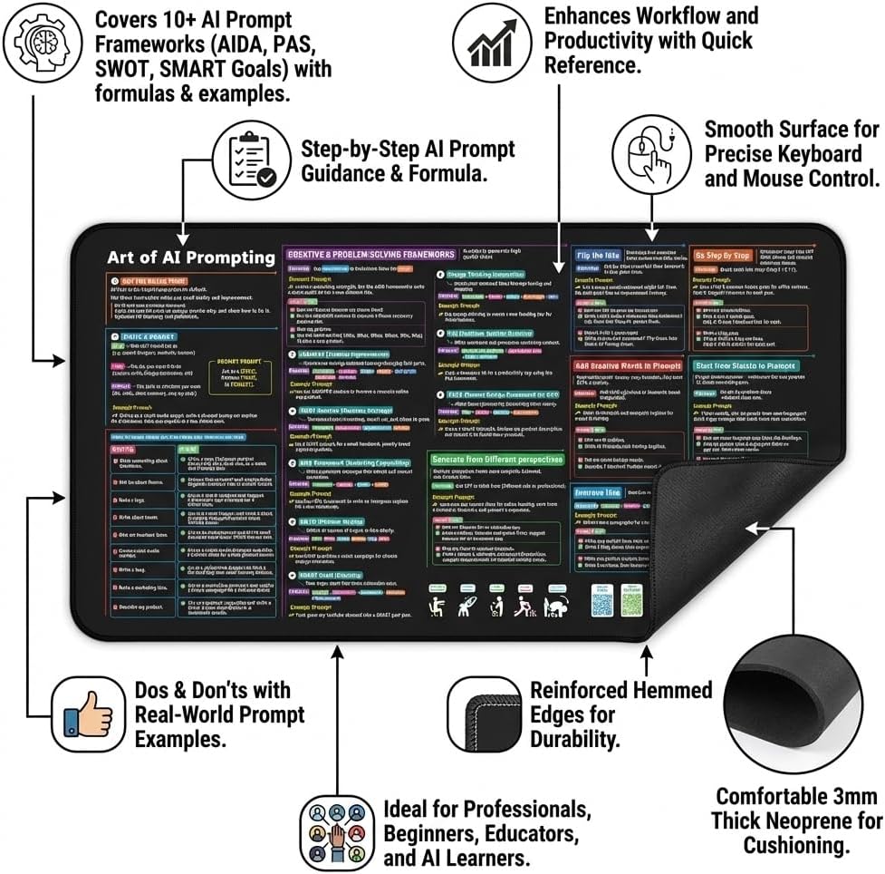 Chat GPT Cheat Sheet Desk Mat | How to Write an Effective Prompt Using Chatgpt, Copilot Cheat Sheet Large Desk Mat for Keyboard and Mouse | 16x32 in NEW