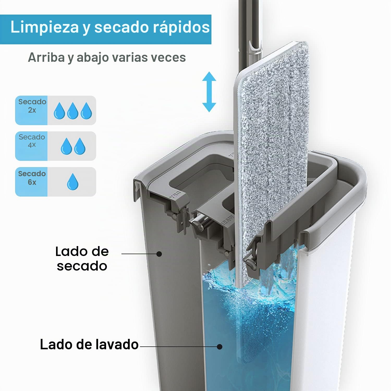 BOSHENG - Juego de trapeador y Cubo de Microfibra autoescurridor con 3 Almohadillas Lavables y Reutilizables, Sistema de Limpieza de Suelos para Uso en seco y húmedo.