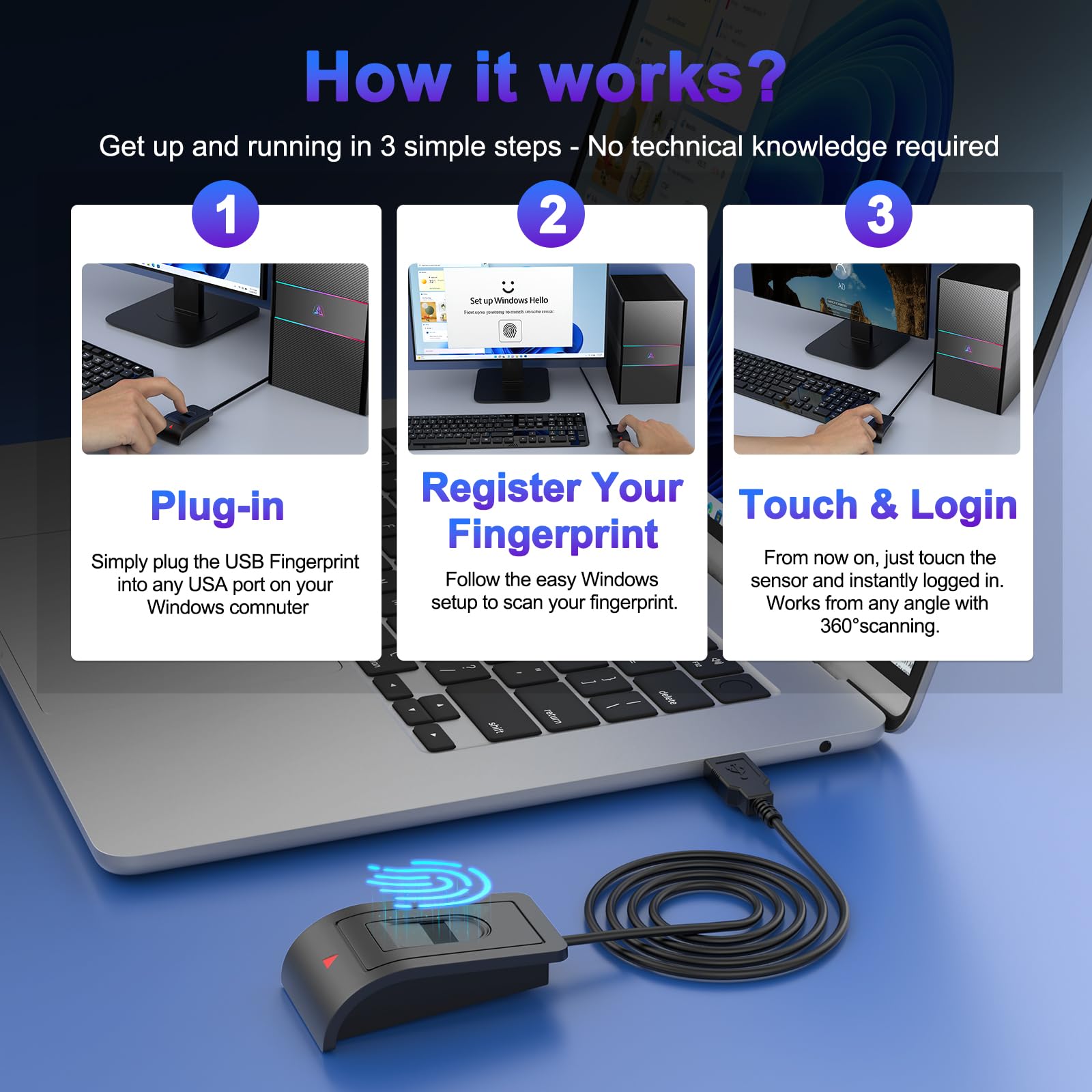 Lecteur d'empreintes digitales USB-A pour Windows 10/11,360 Degrés Tactile Lecteur Empreinte Digitale avec câble d'extension (1,5 m) sans Mot de Passe et chiffrement des fichiers,Plug&Play