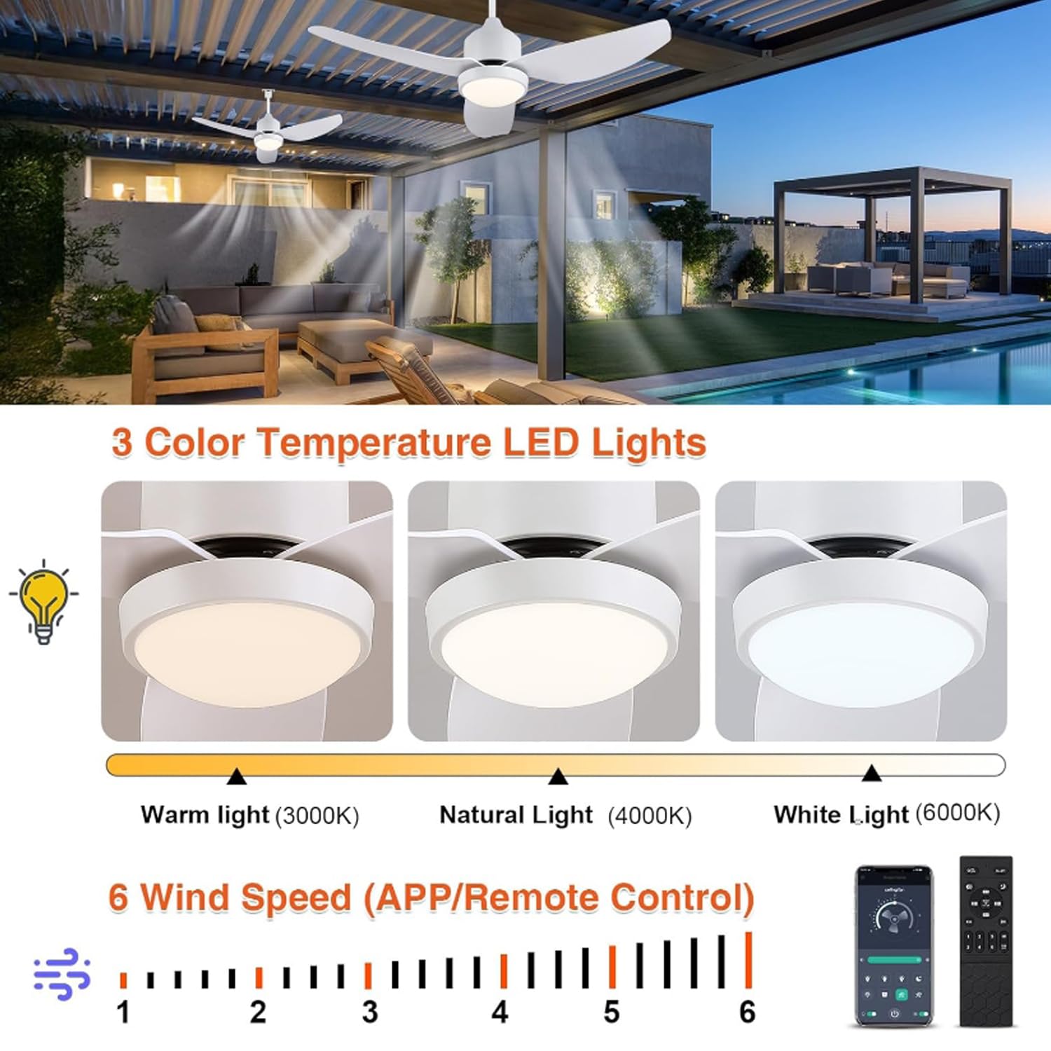 106CM Außen Deckenventilator mit Beleuchtung IP65 Outdoor Deckenleuchte mit Ventilator Dimmbar Ventilatorlicht und Fernbedienung Ventilator Deckenlampe für Garten Balcón Pavillon Balkon Innen Aussen