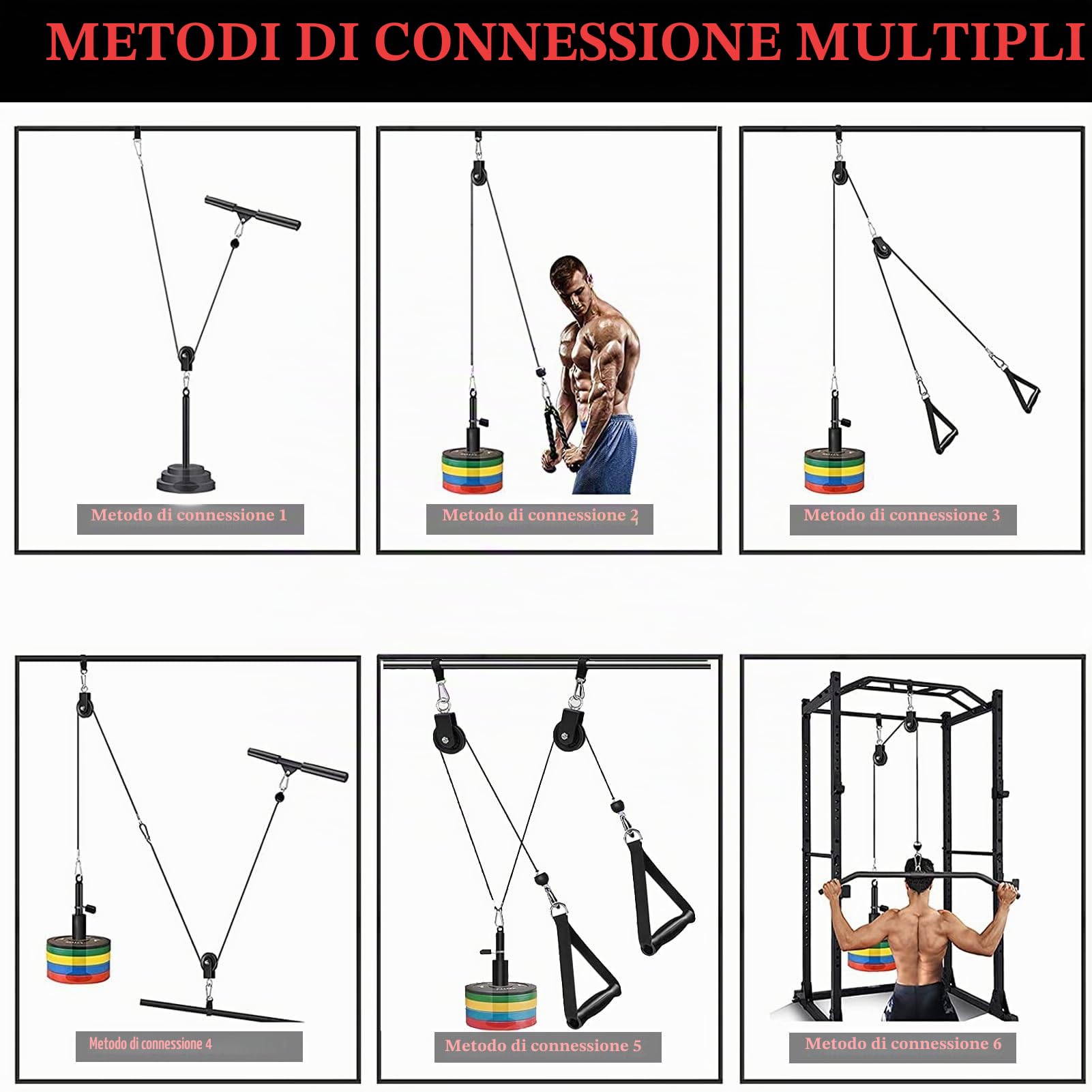 Taeku Puleggia da Palestra, Pro Rullo per Avambraccio Training LAT Machine Fitness Allenamento per la Forza del Braccio per Casa Palestra Allenamento