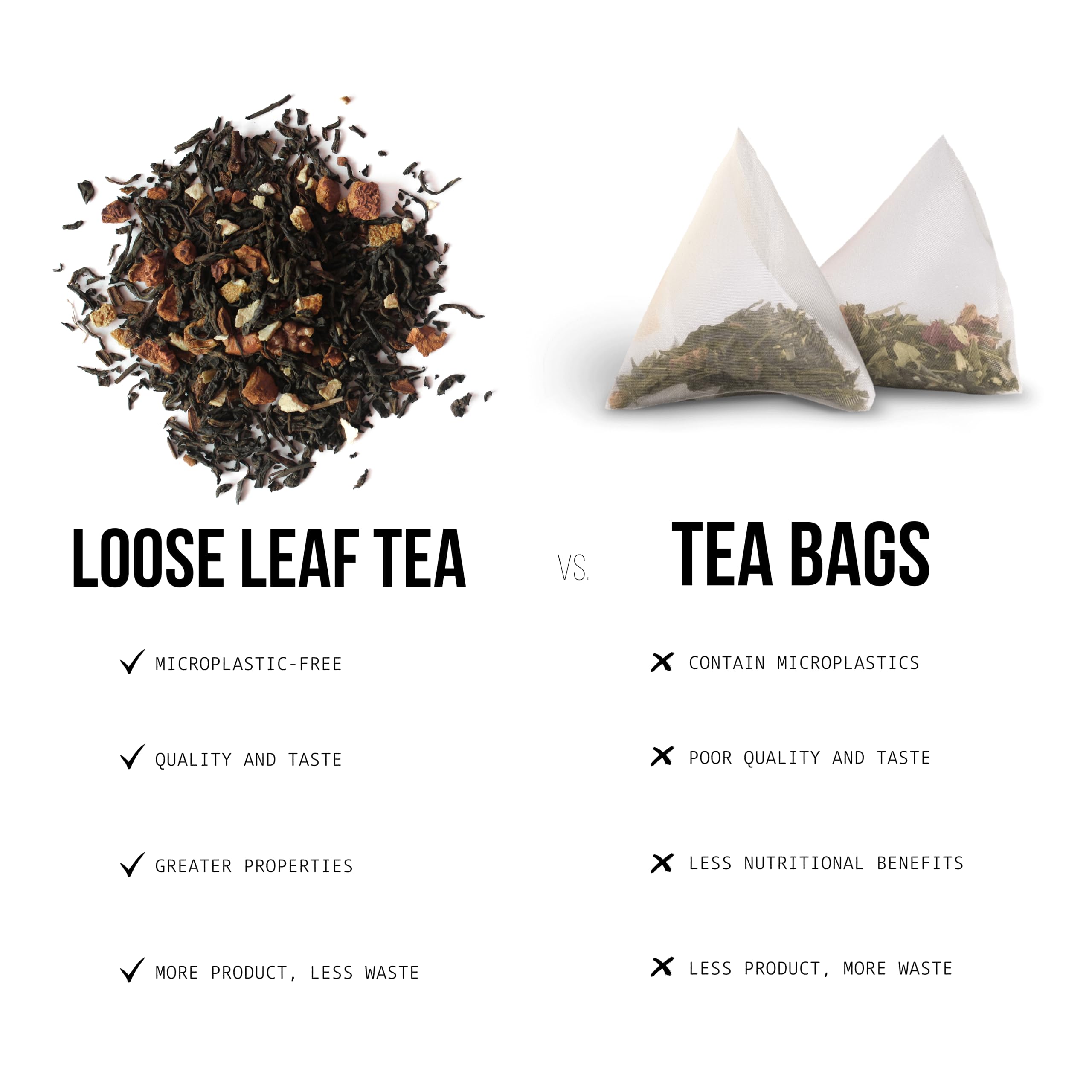 Edward Fields Tea ® - Té blanco orgánico a granel de origen único Vietnam. Té bio recolectado a mano con ingredientes naturales y ecológicos. 100g / 50 tazas