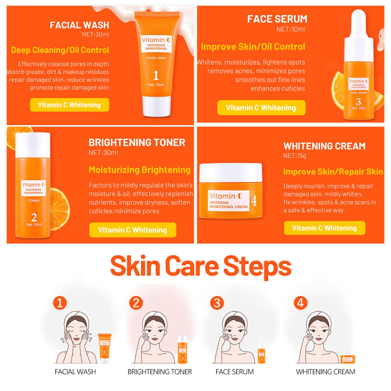 Set Cura della Pelle Viso 4 Pezzi – Idratante, Rigenerante e Anti-Età – Contiene Siero alla Vitamina C e Acido Ialuronico – Adatto Pelle Sensibile e Secca – Routine Completa Giorno e Notte