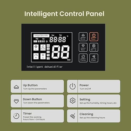 Miniatura 4 de Waykar Deshumidificador comercial grande de 155 pintas con manguera de drenaje y tanque de agua, deshumidificador industrial en gran espacio de