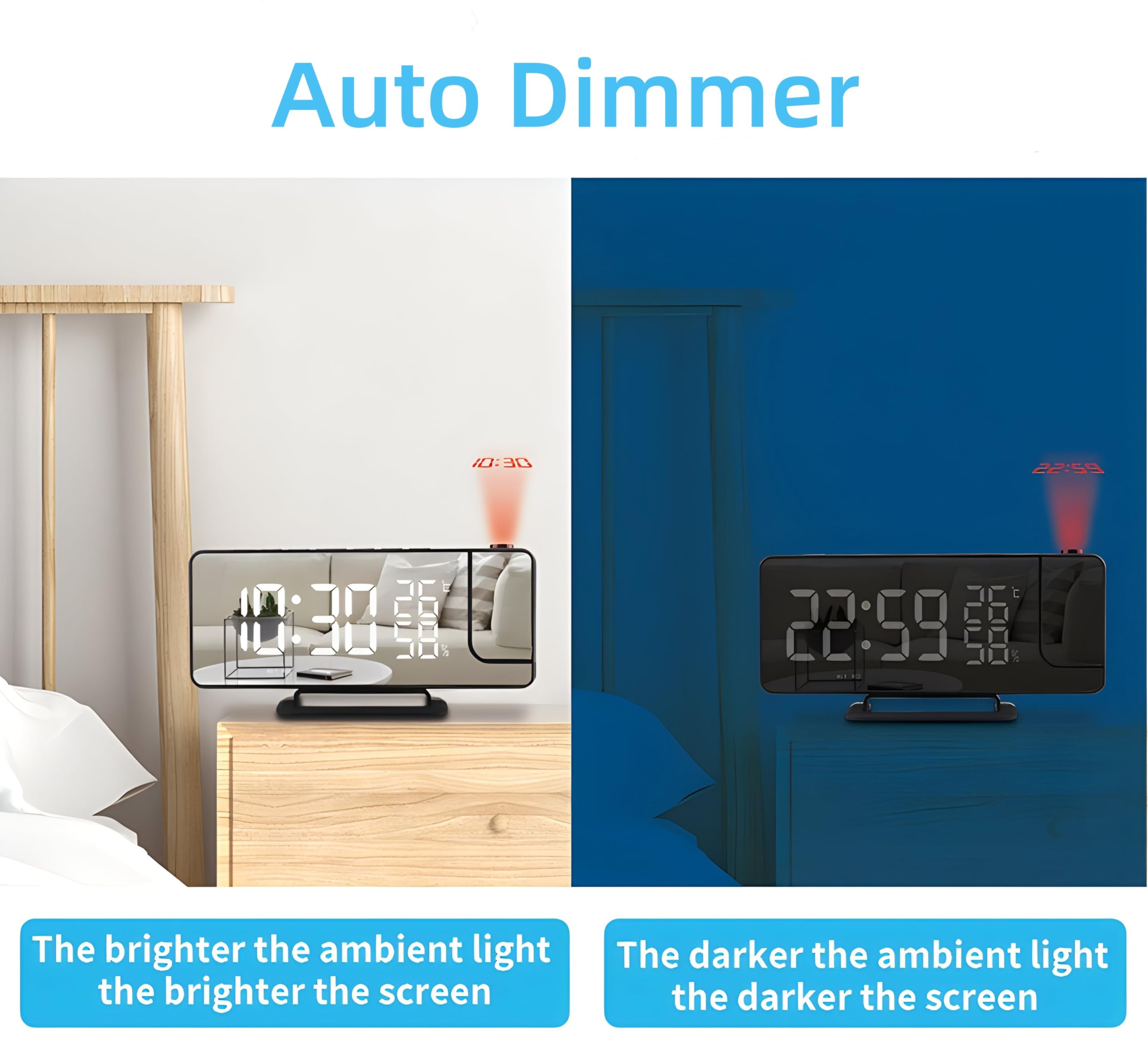 Lancoon Sveglia digitale, orologi con display a LED a specchio di grandi dimensioni con doppia sveglia e doppia porta di ricarica, luminosità funzione snooze 12/24 ore da letto(bianco