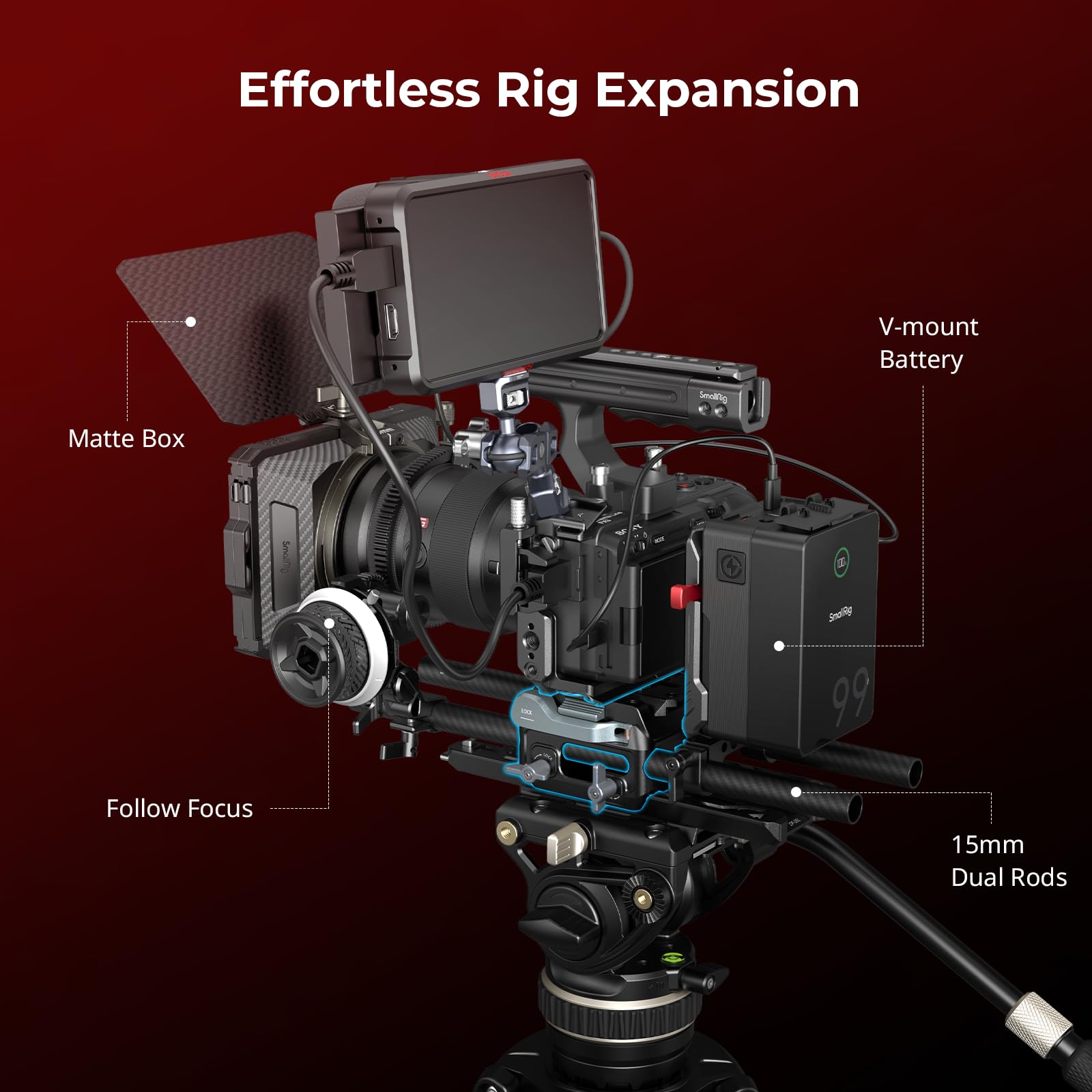SMALLRIG Zestaw Płytek Montażowych Do Manfrotto Z Podwójnym Zaciskiem Prętowym 15 Mm, Regulowany Zacisk Pasujący Do Płytek Typu 501, Zawiera Płytkę Szybkiego Montażu - 5366