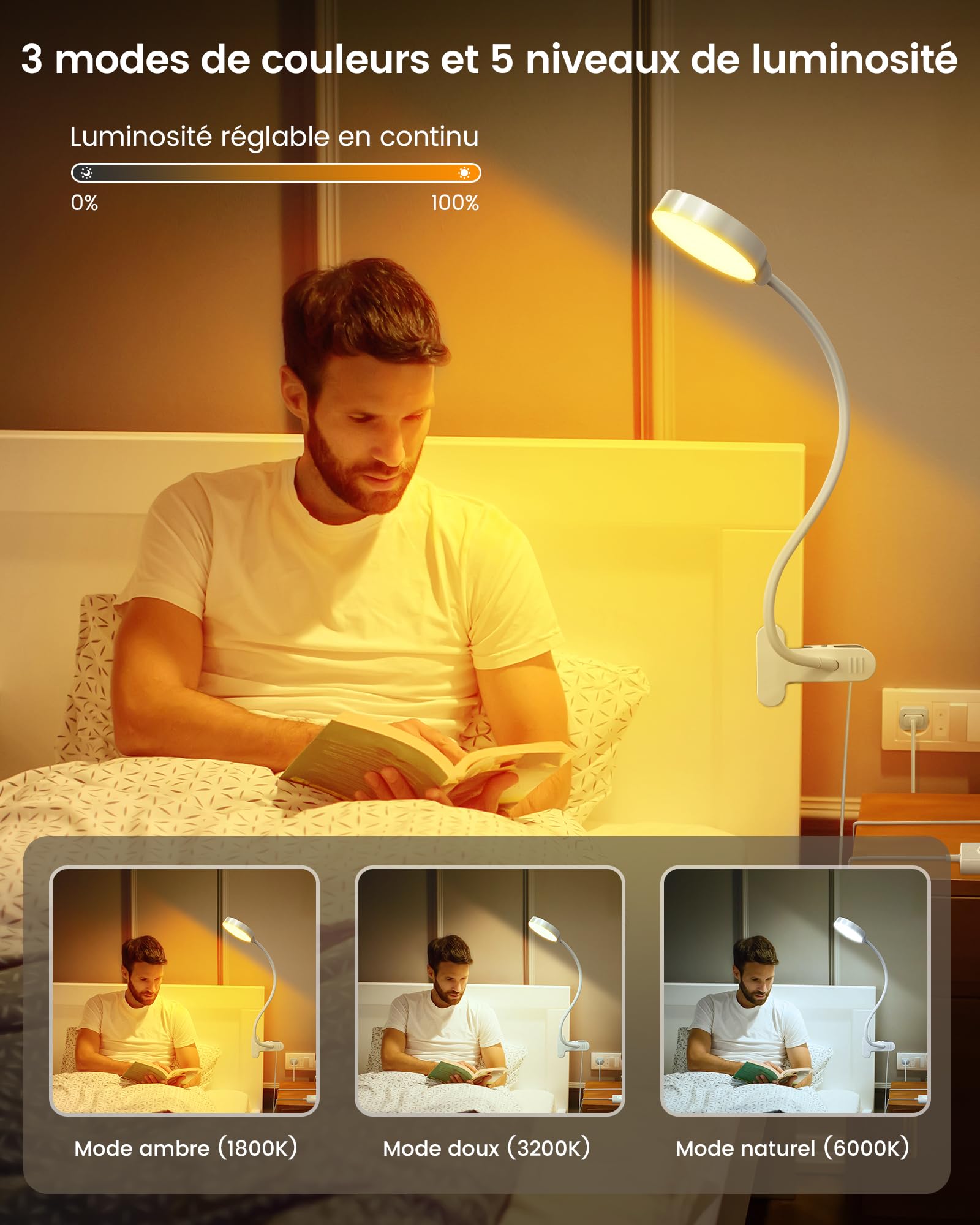 Glocusent Lampe de Lecture à Pince, 5W, 3 Couleurs, minuterie, pince stable | 36 LED, 5 Niveaux, lumière douce pour les yeux, réglage flexible, pour lit, bureau et chambre d'enfant