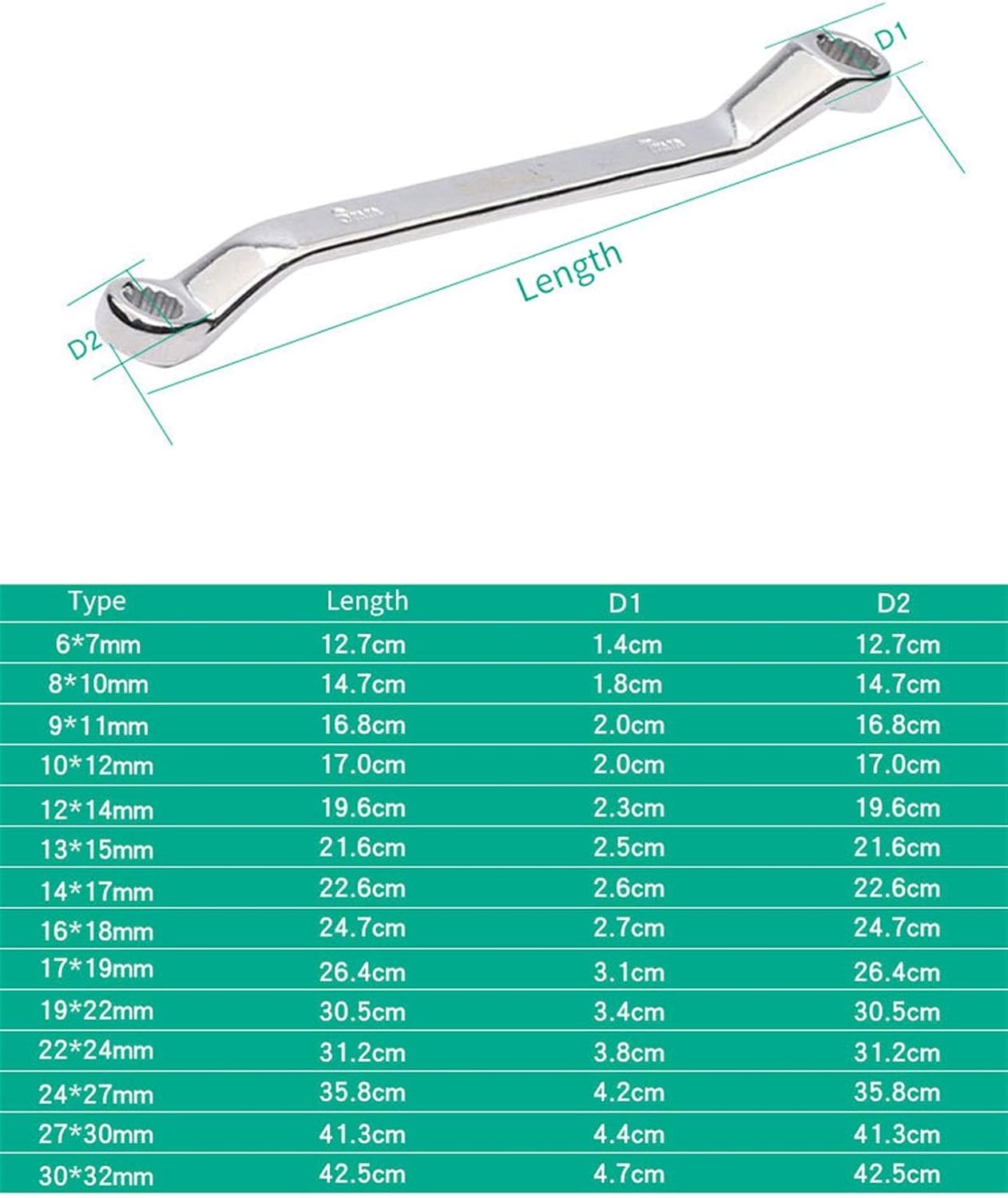 Multi-Function Wrench Tools Tool Box End Wrench 1pc Fully Polished Double-Headed Plum Blossom Wrench Hand Repair Tools Universal Wrench (Size : 13x15mm)