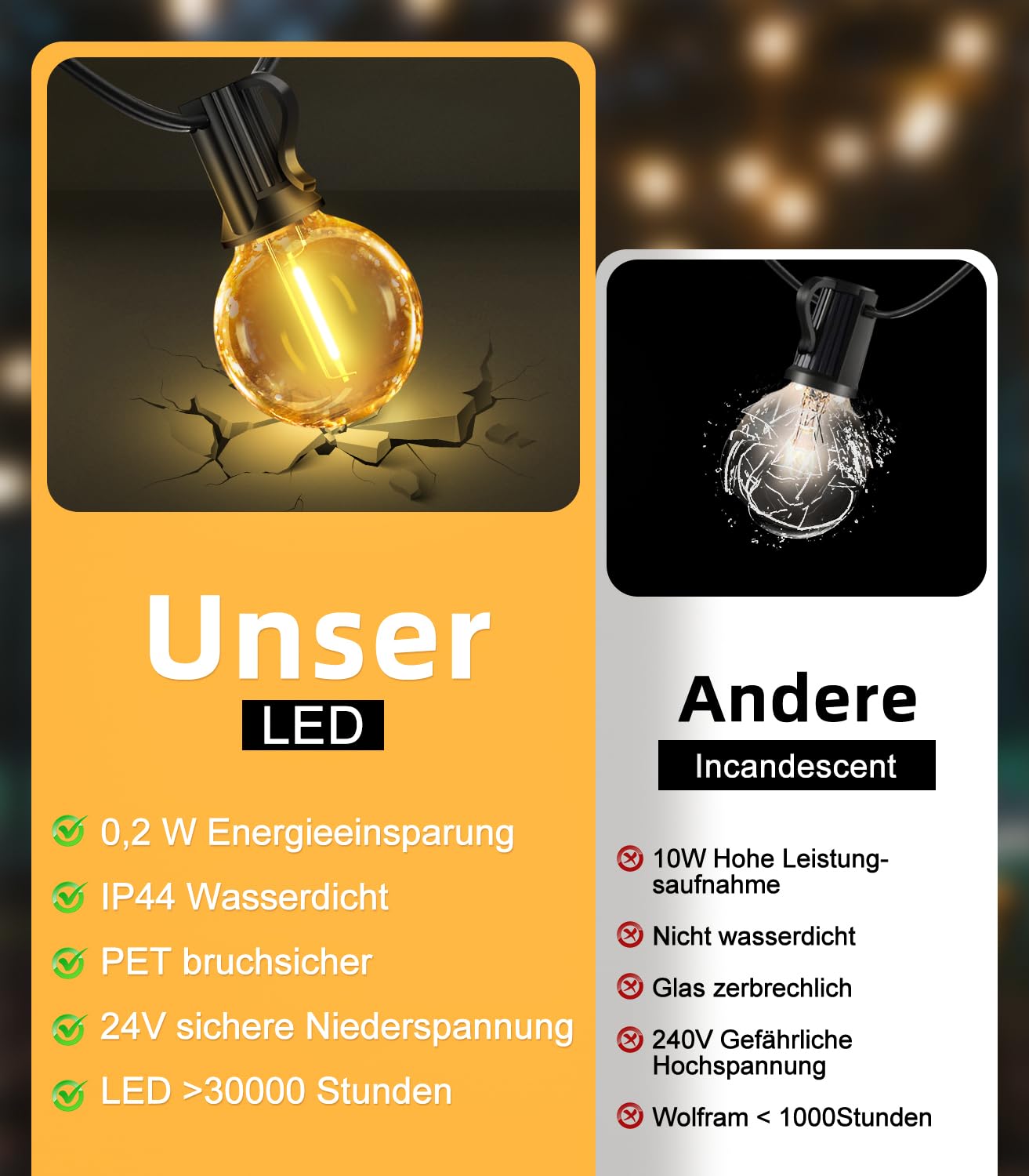 LED Lichterkette Außen 30M- 100FT G40 Glühbirnen Outdoor Beleuchtung Strombetrieben Wasserdicht Aussen