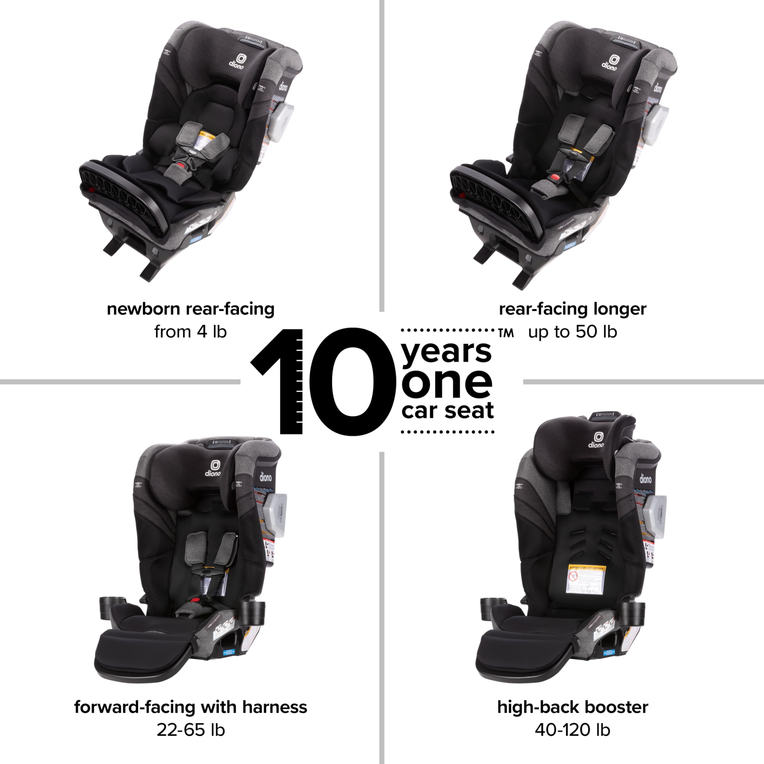 Diono: All-in-One Convertibles