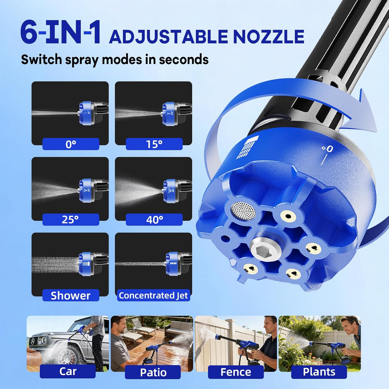 Cordless Pressure Washer, 522 PSI Portable Power Washer with 33ft Hose, Battery Powered Pressure Washer with Universal Faucet Adapter for Car, Home, Garden (Blue)