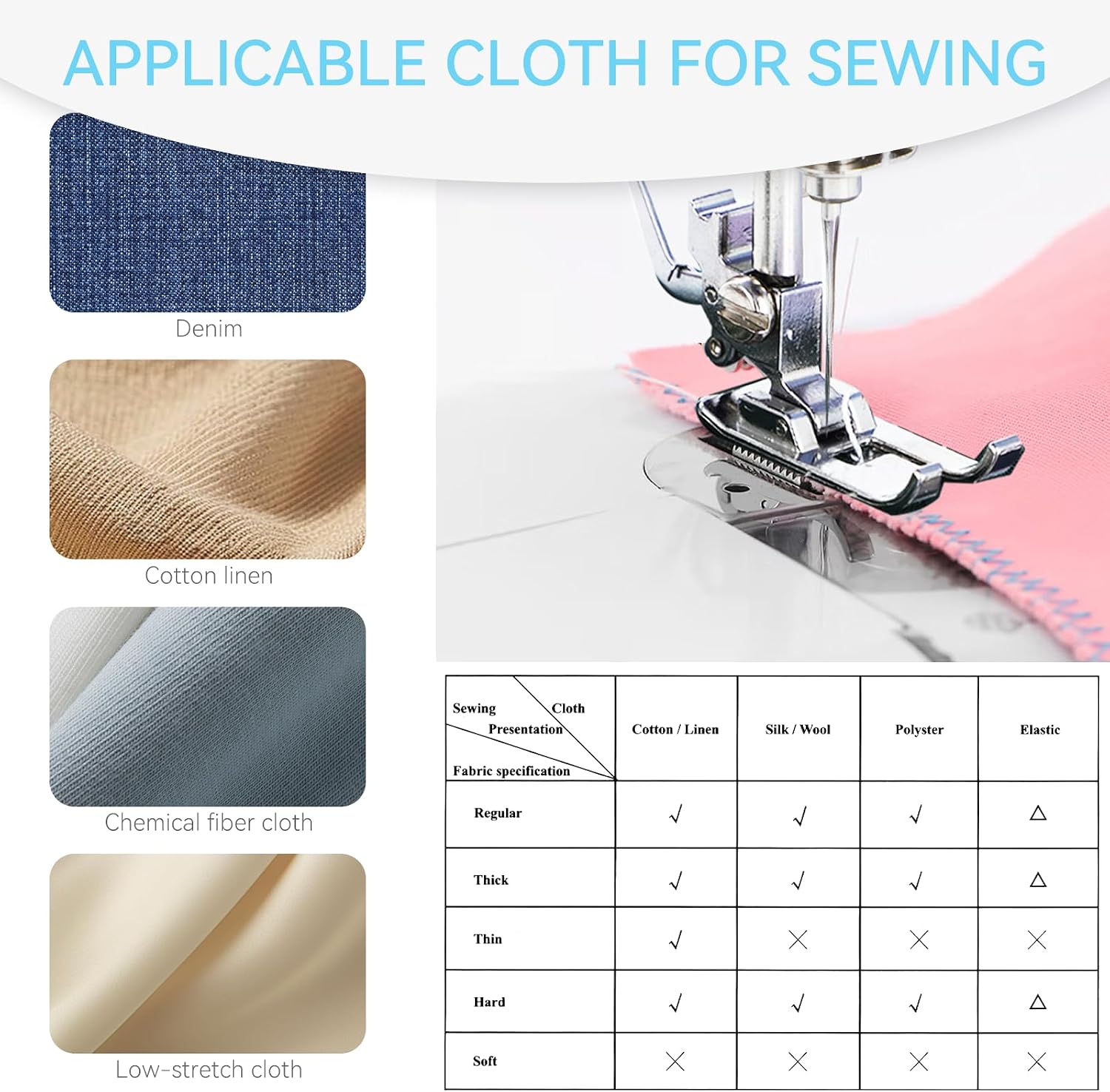 Qoosea Mini Sewing Machine for Beginners, Portable with 12 Stitches & Dual Speed, Foot Pedal and Sew Accessories Kit for Home Quick Repairs and DIY Crafts