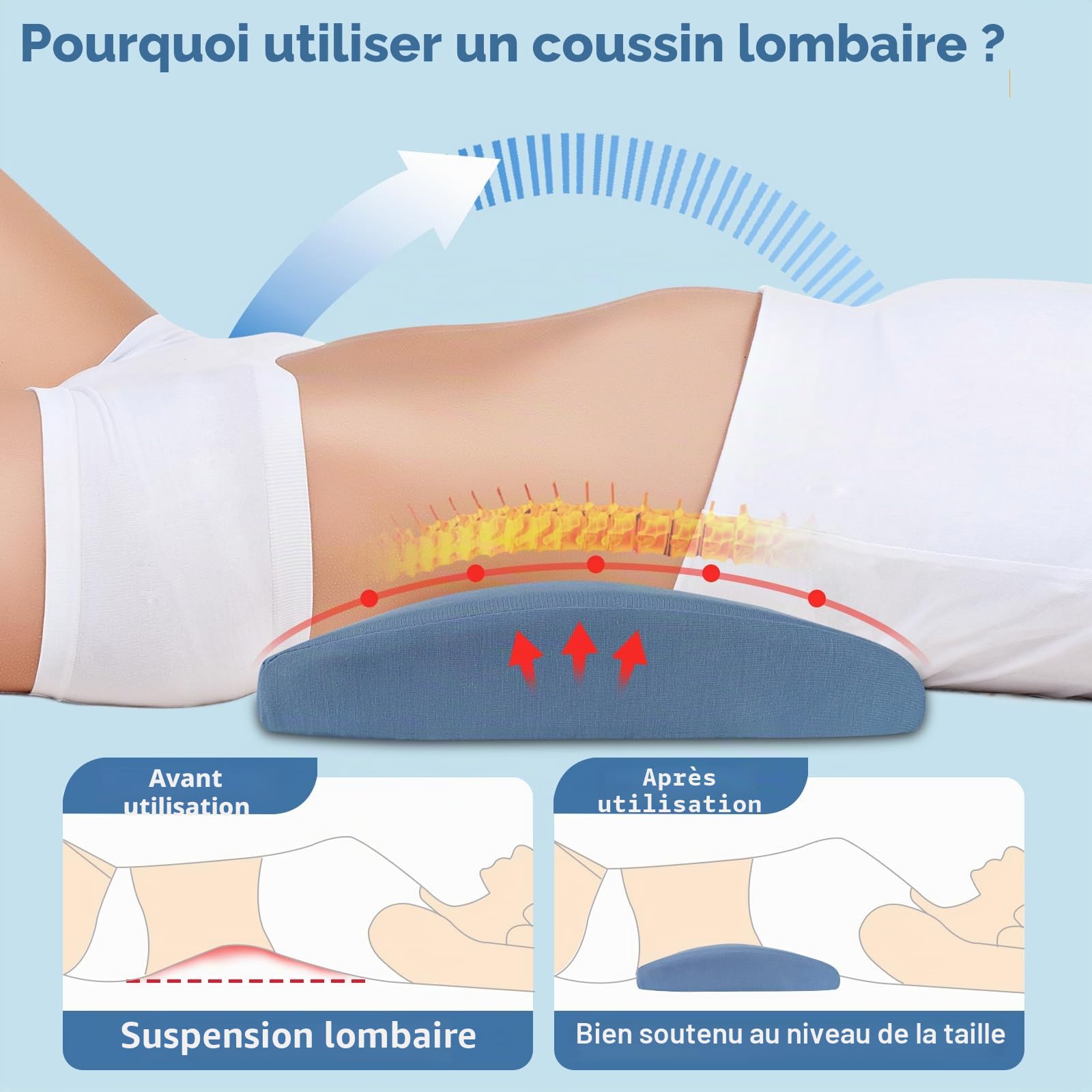 Hydomi Oreiller de soutien lombaire pour lit, oreiller en mousse à mémoire de forme en gel rafraîchissant pour les douleurs dans le bas du dos, coussin de soutien lombaire ergonomique pour le sommeil,