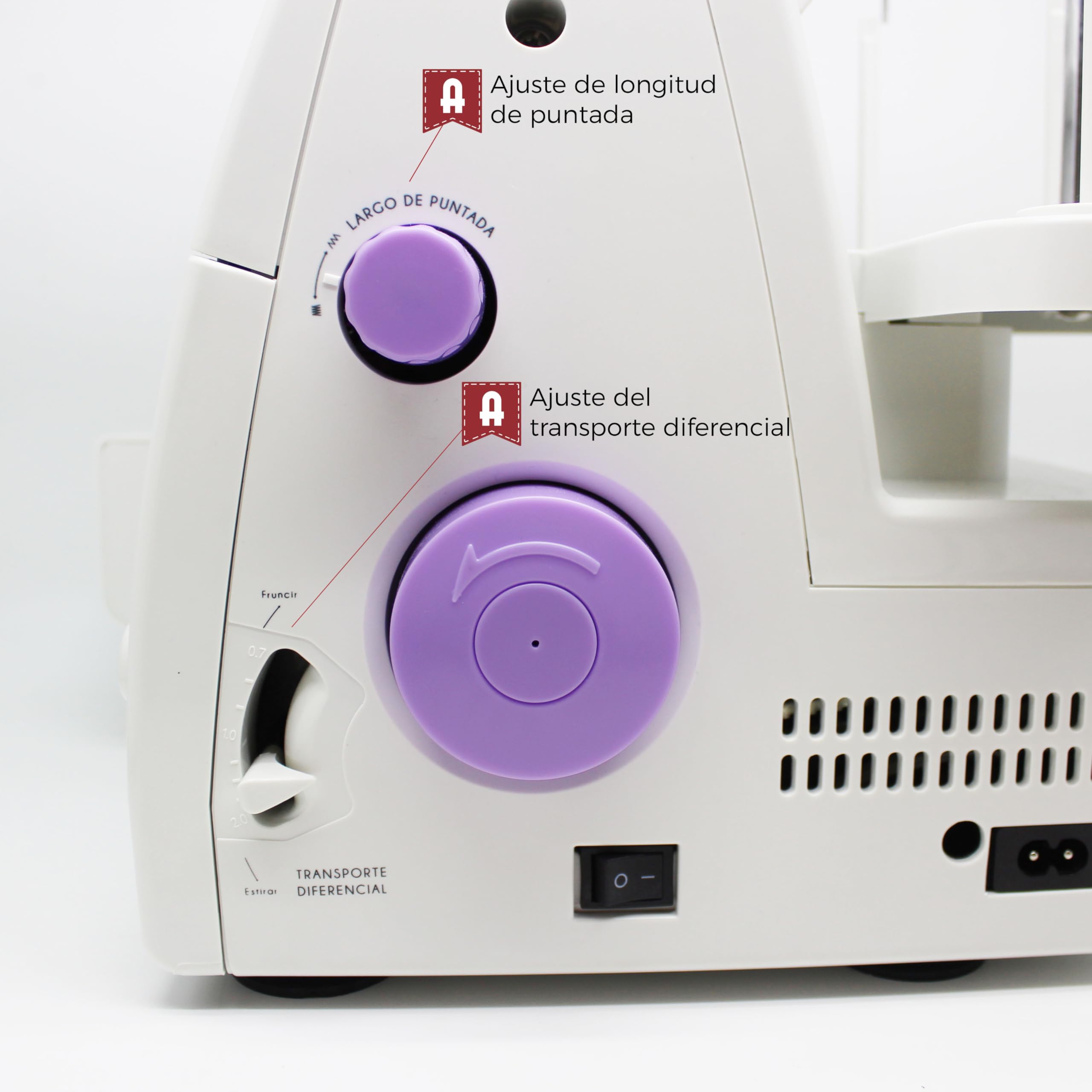 ALFA Remalladora-Overlock doméstica 8712 2/3/4hilos con Motor Servo sin escobillas/Energéticamente eficiente (ahorro de hasta un 70%)1300 ppm/Área de trabajo ampliada