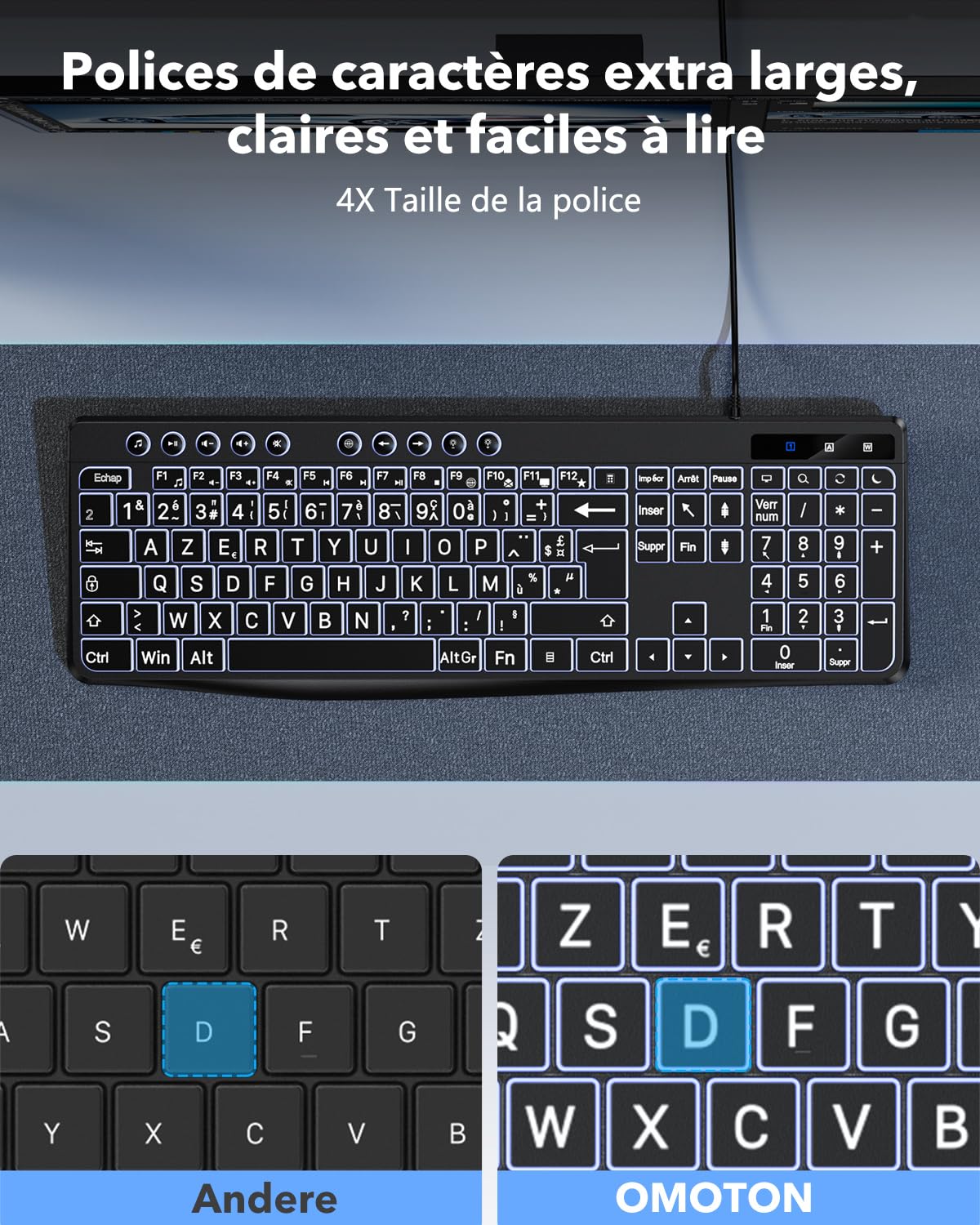 OMOTON Clavier Rétro-éclairé AZERTY, Clavier Filaire avec Grande Touches et pavé Numérique, Keyboard Facile à Lire Compatible PC Windows pour Les Malvoyants, Seniors, Enfants, Bureau et Usage