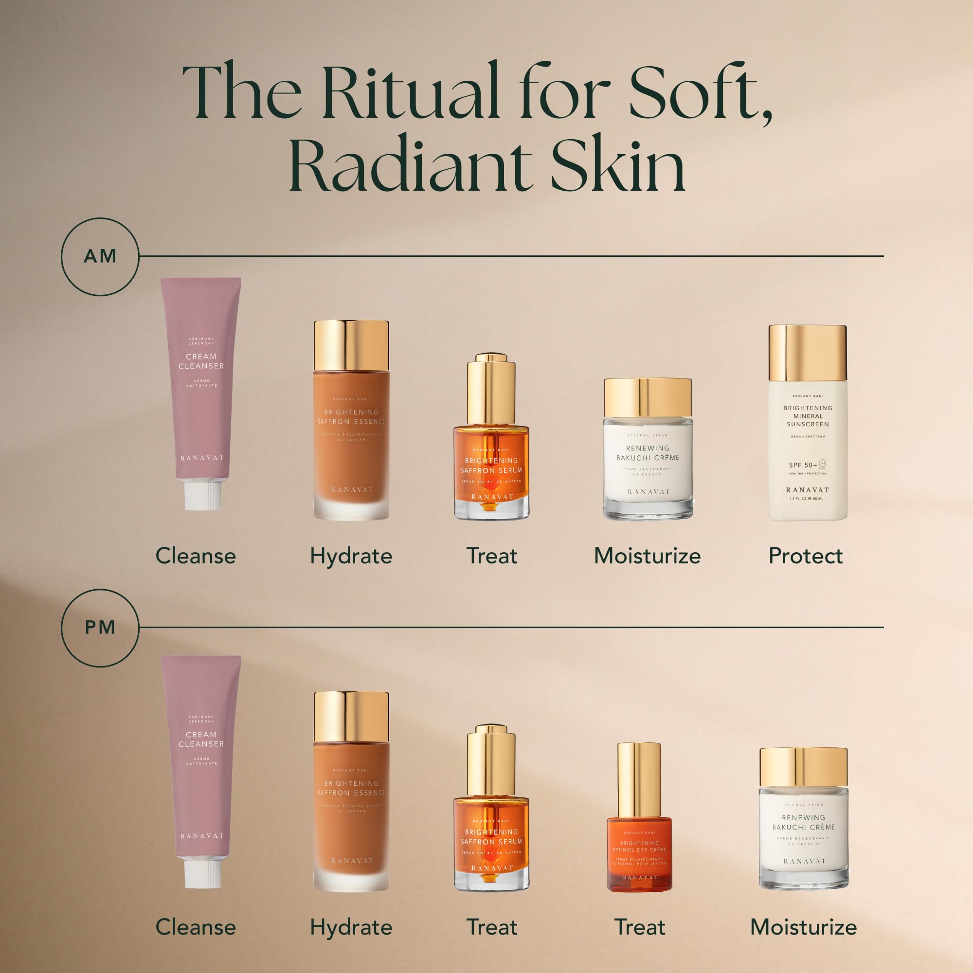 Ranavat - Luminous Ceremony Cream Cleanser - Crème Nettoyante Visage - 100 ml