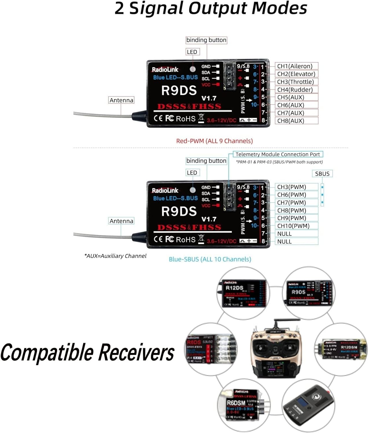 HTLNUZD Radiolink AT9S Pro 2.4G Radio Controller Transmitter 10/12 Channels DSSS & FHSS Communication with R9DS Receiver, for RC FPV Racing Drone Truck Car Boat (Grey-Radiolink AT9S Pro)