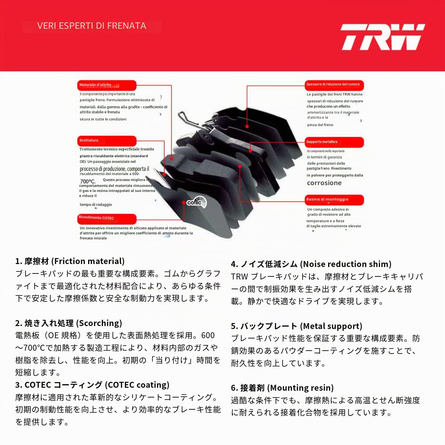 TRW GDB1870 Pastiglie Freno Set di 4 para Mini Mini (R56) 2005-2014 Assale anteriore e Altri Veicoli | Compatibile con: MINI MINI, Cabriolet, CLUBMAN, CLUBVAN, Coupe, Roadster