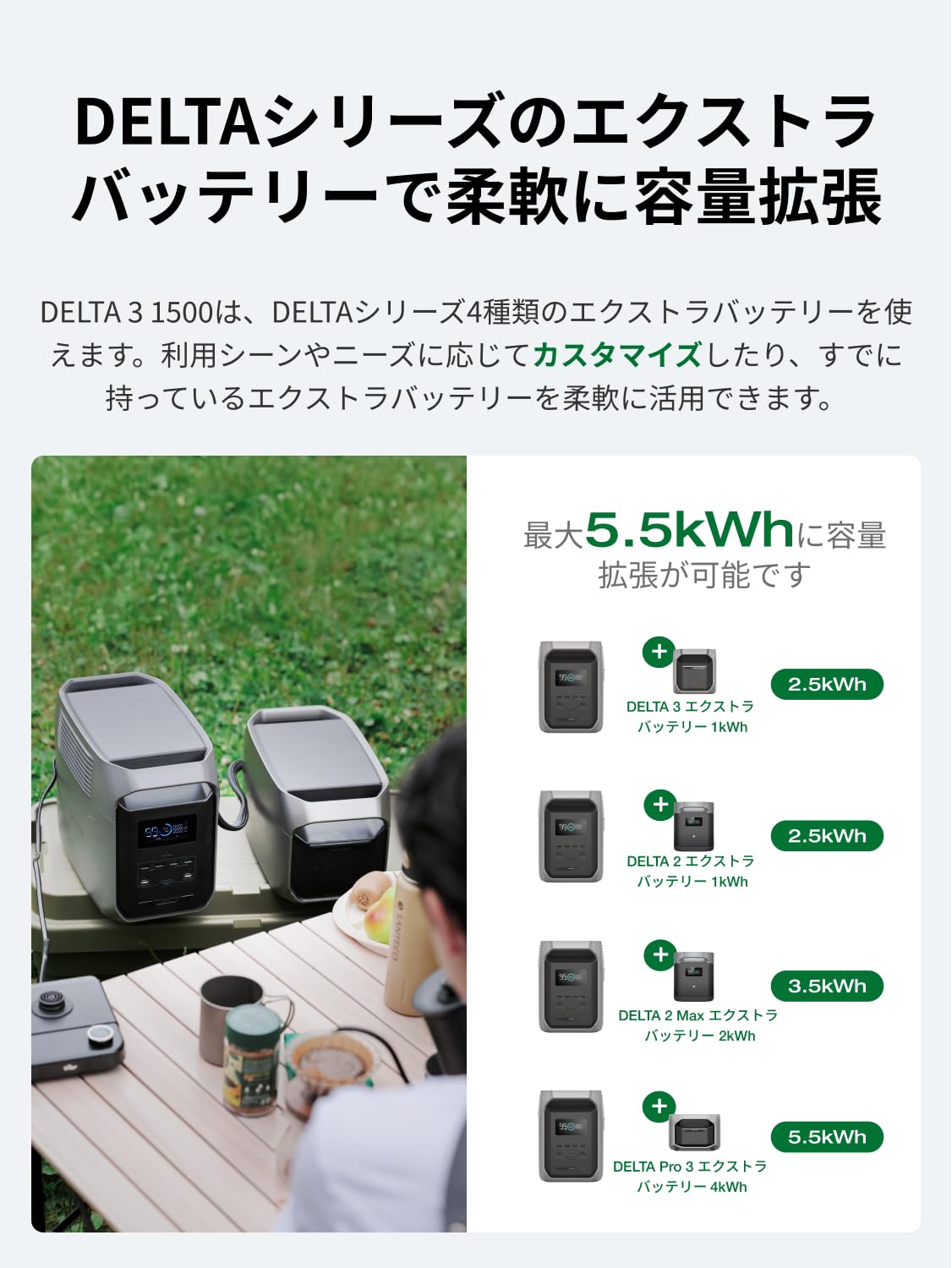 Amazon.co.jp: EcoFlow DELTA 3 1500 ポータブル電源 1536Wh + 160W